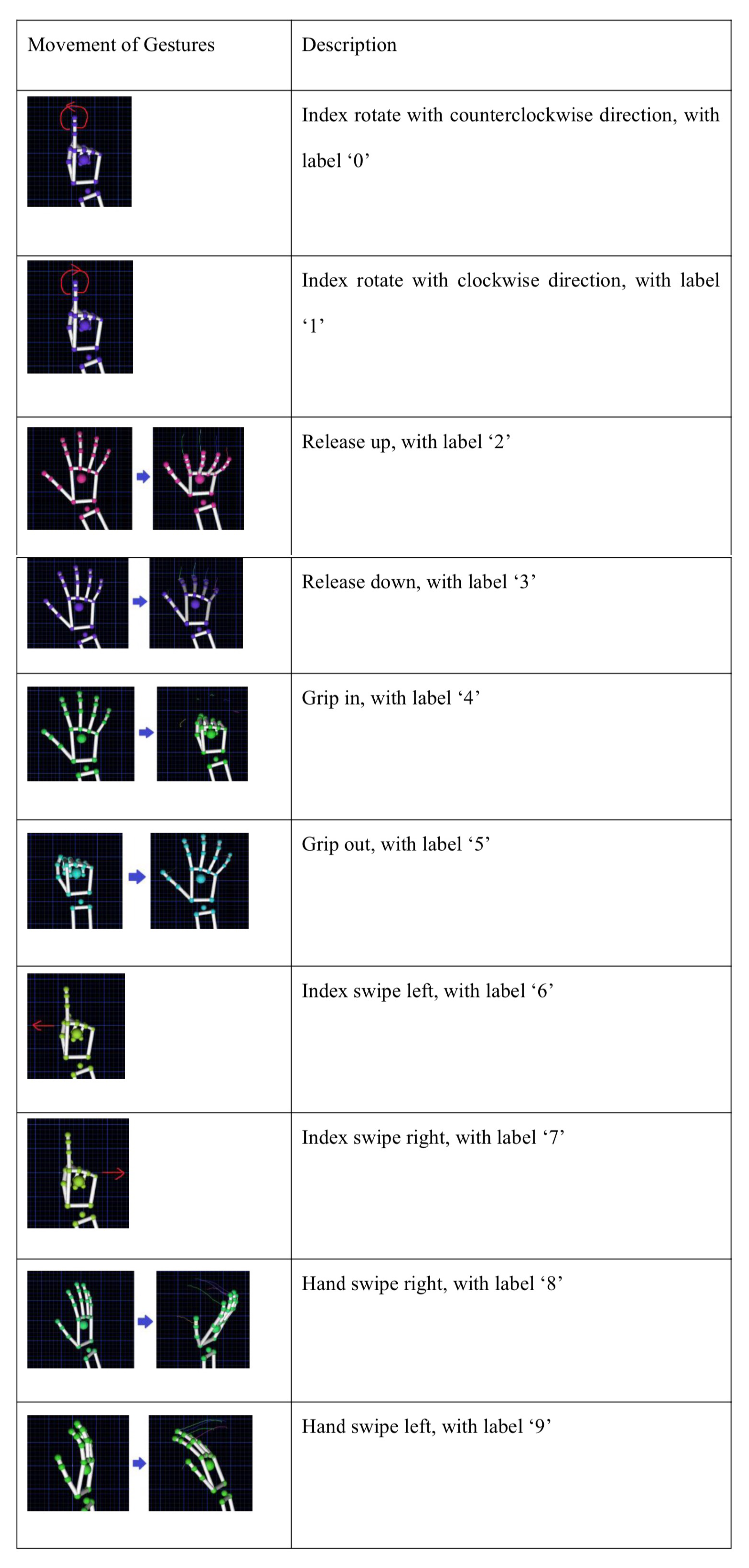 Sensors 25 01126 g002