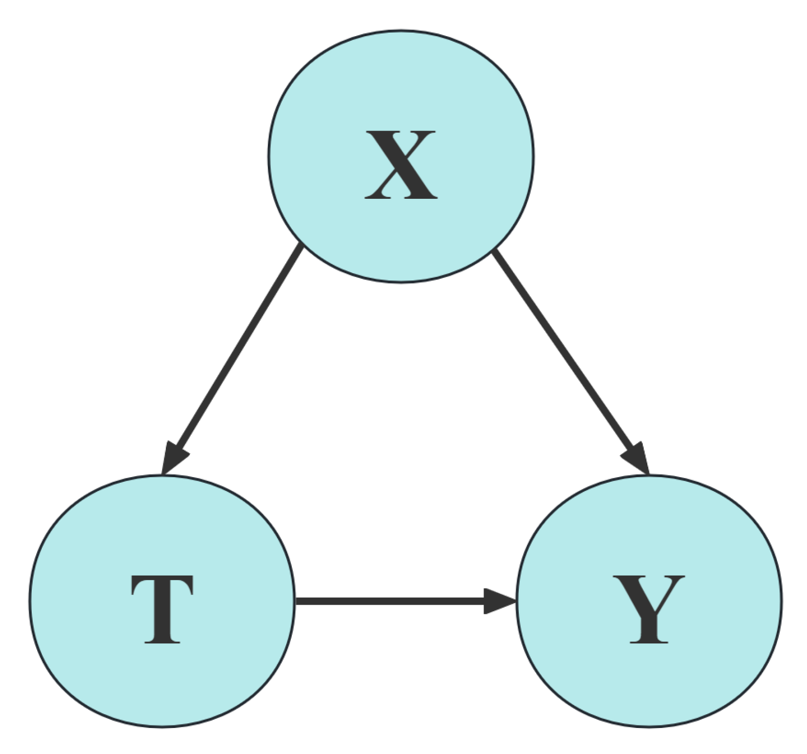 Sensors 25 01126 g003