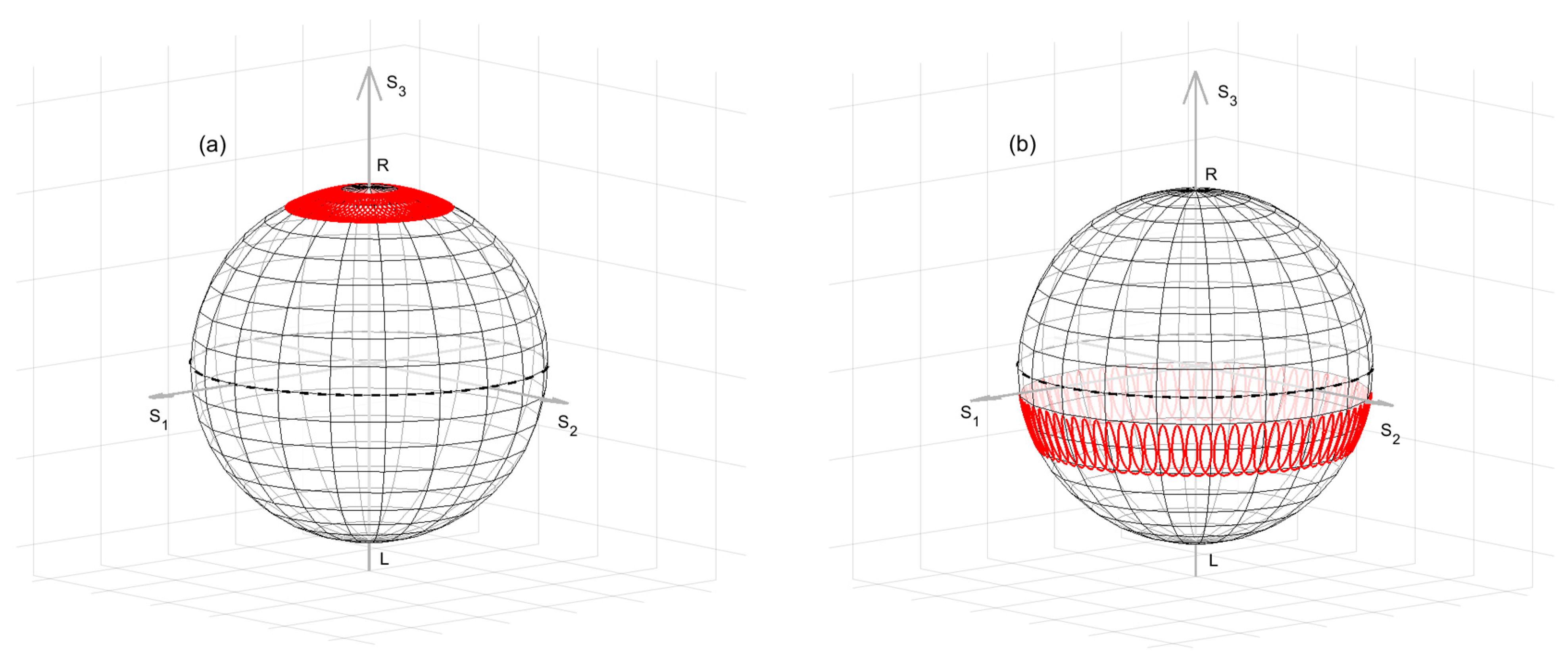 Sensors 25 01127 g002