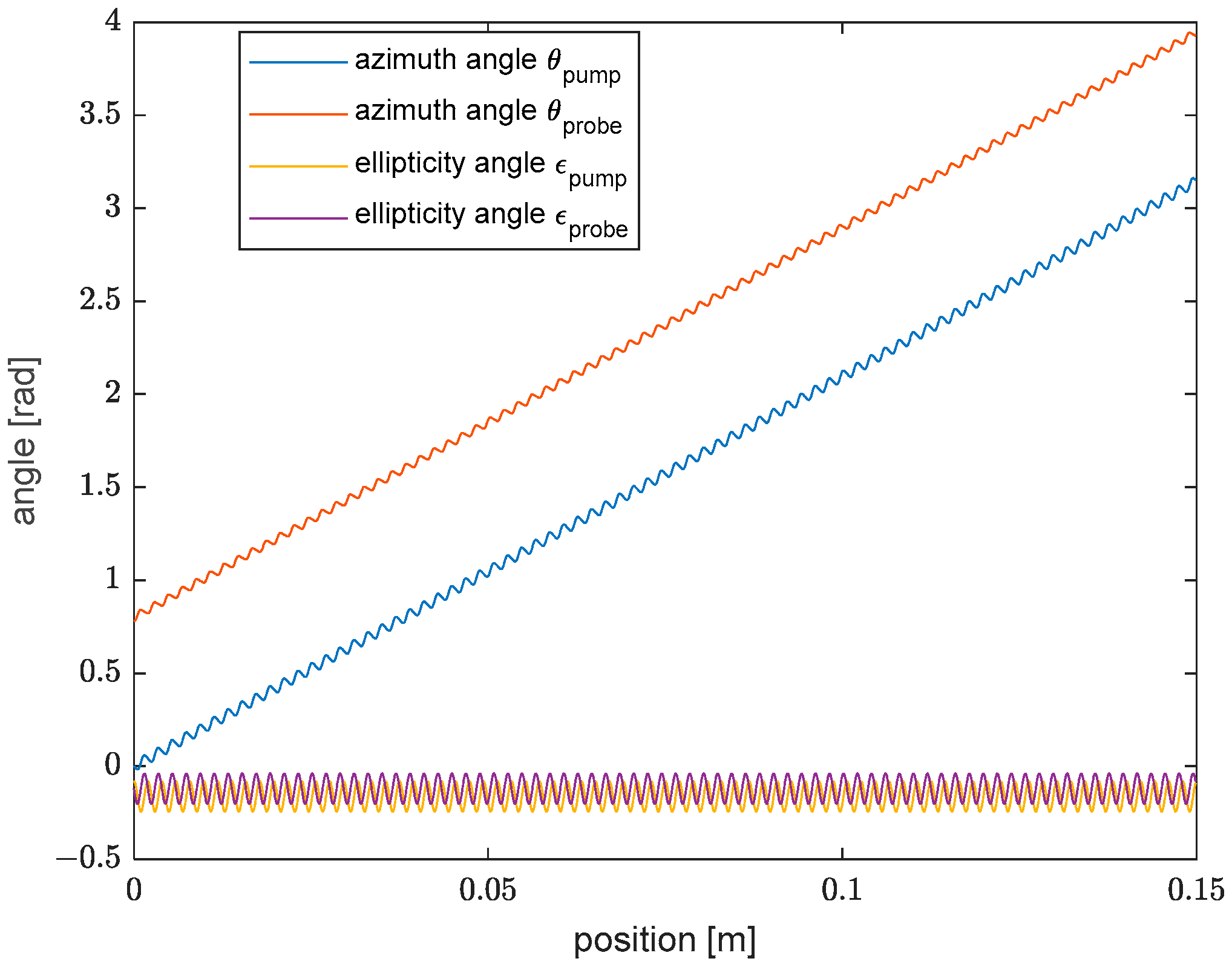 Sensors 25 01127 g003