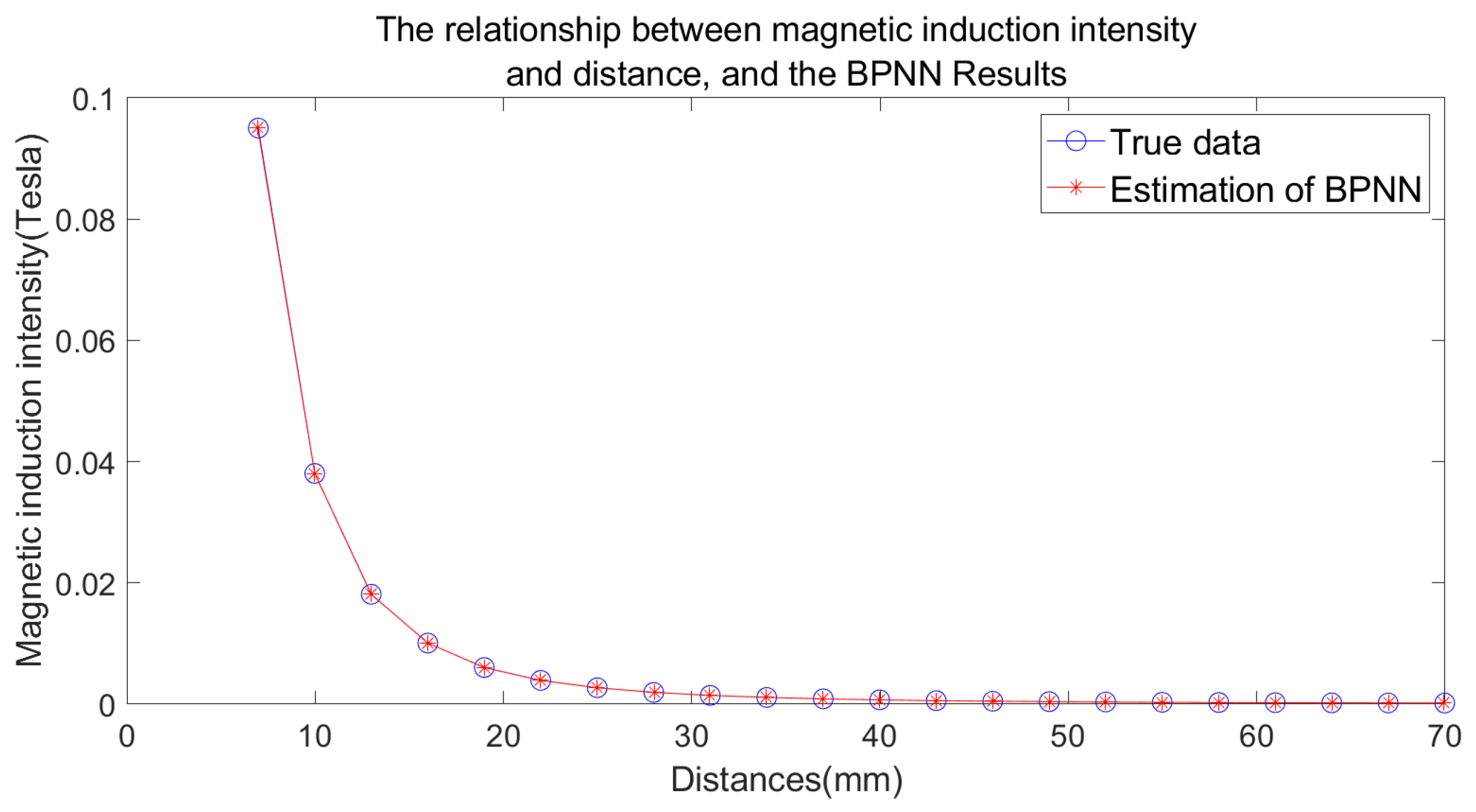 Sensors 25 01132 g005