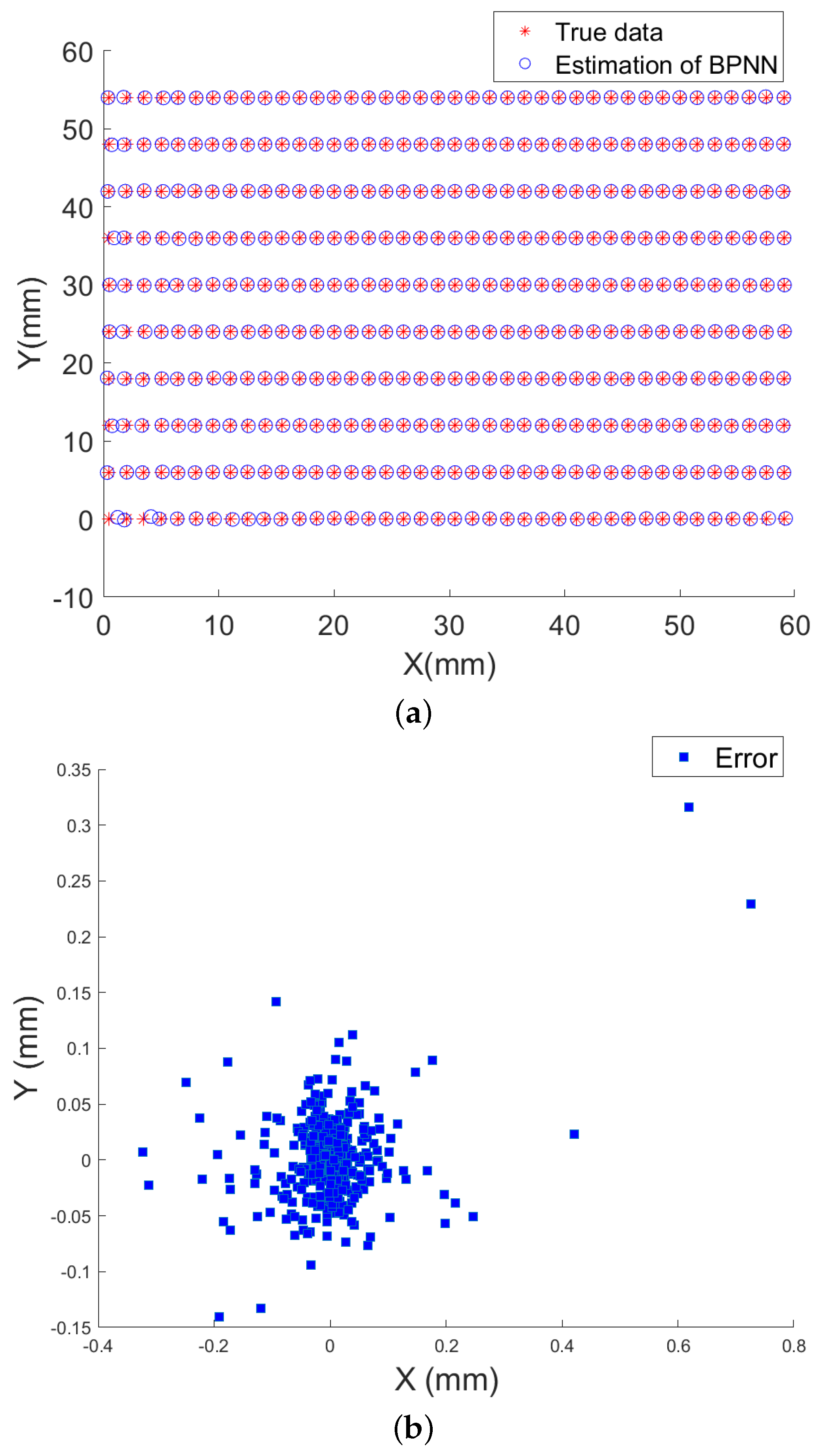 Sensors 25 01132 g008