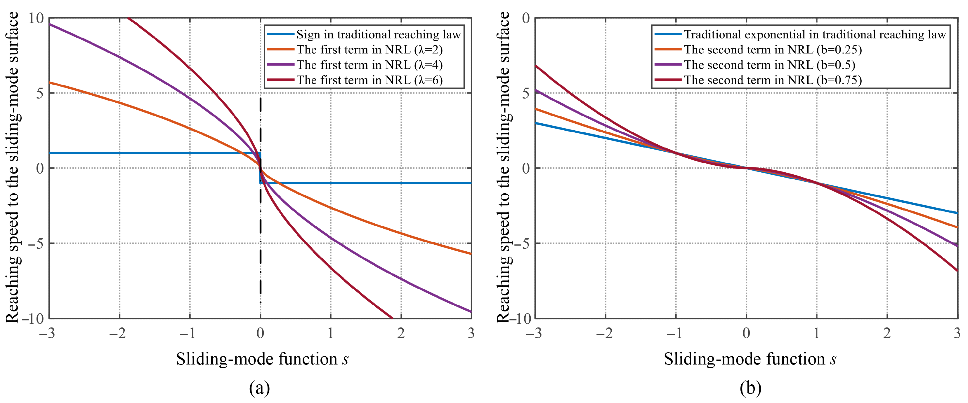 Sensors 25 01133 g001
