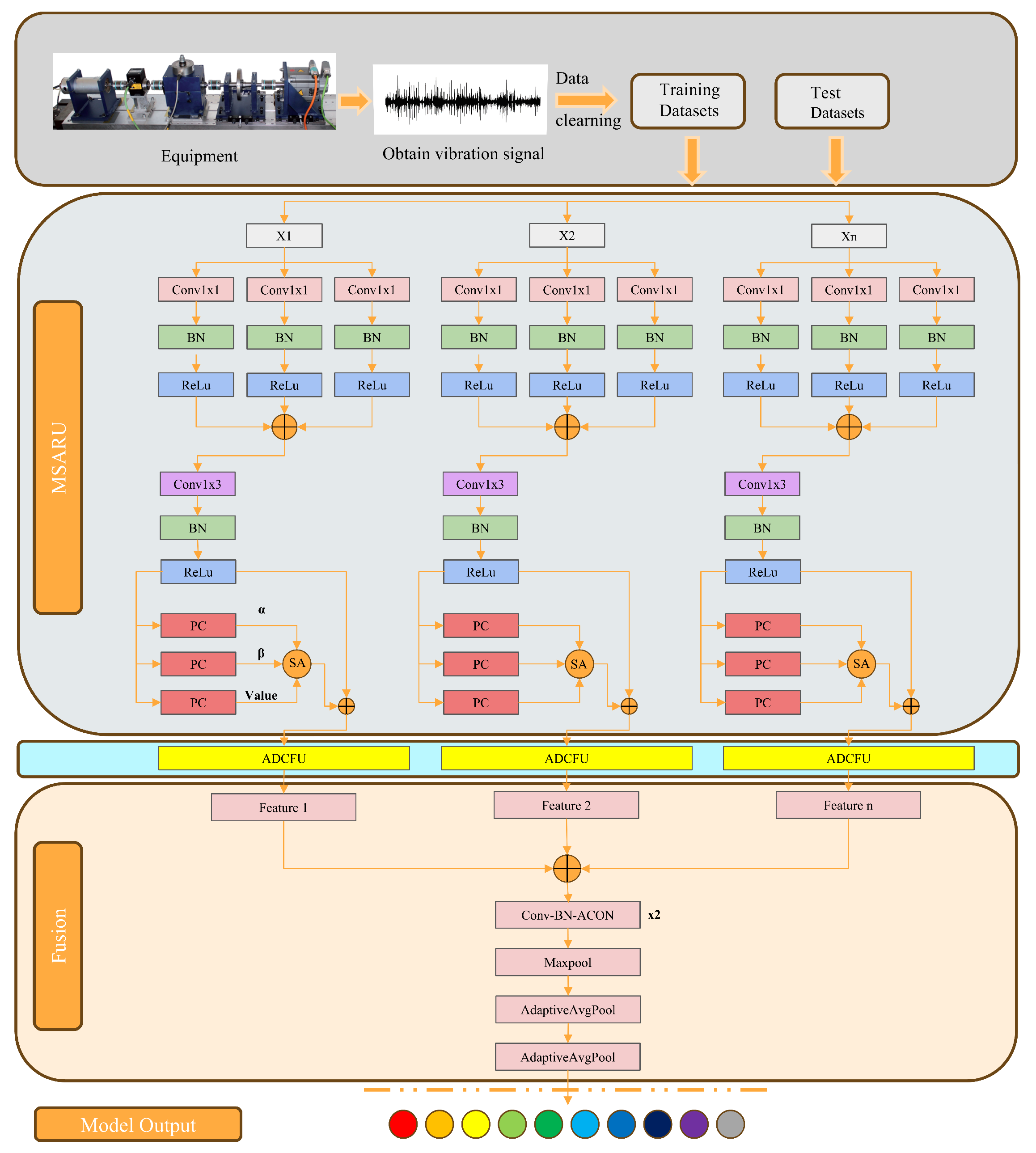 Sensors 25 01134 g001