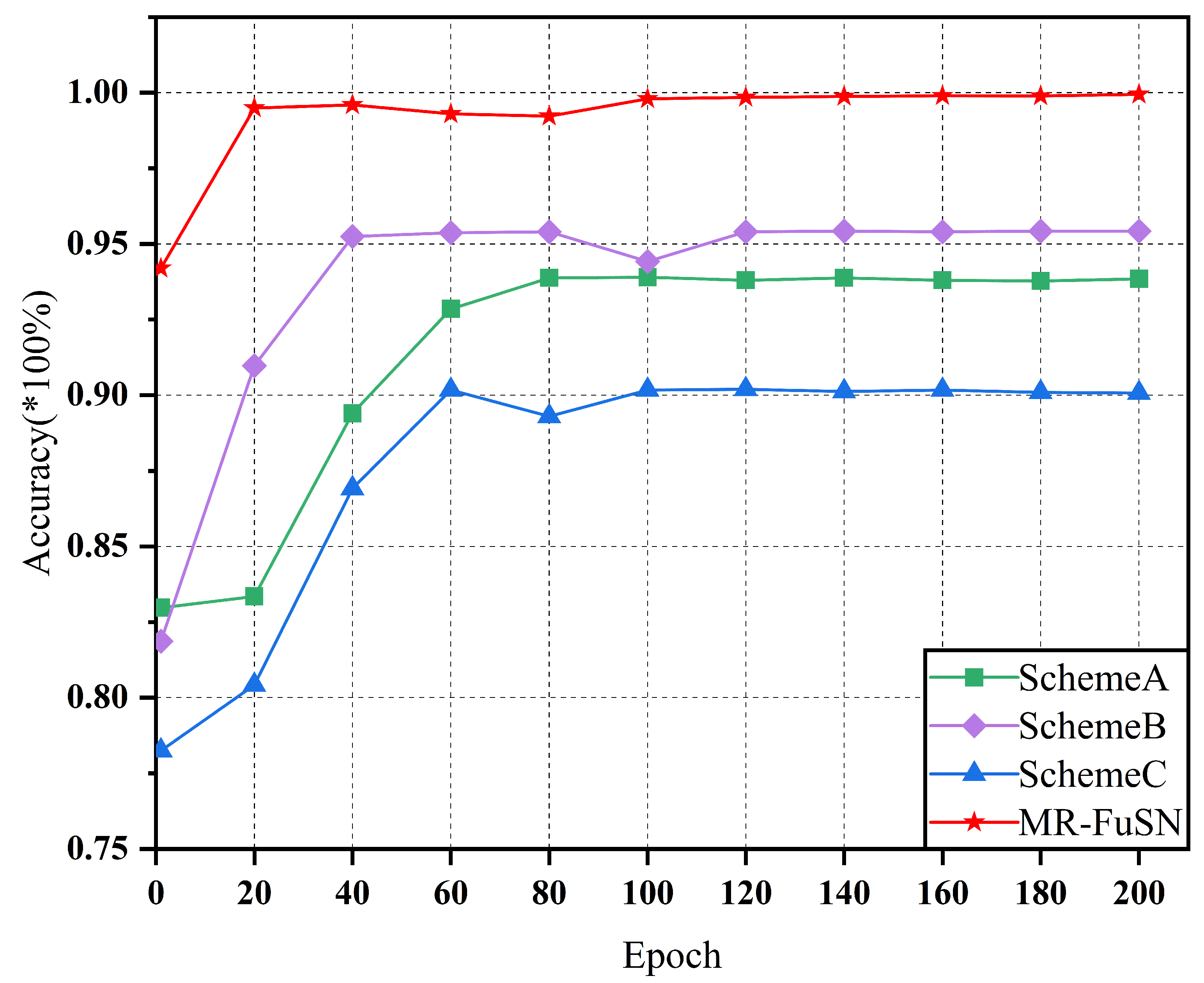 Sensors 25 01134 g008
