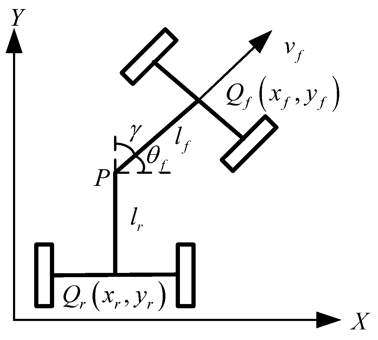 Sensors 25 01135 g001