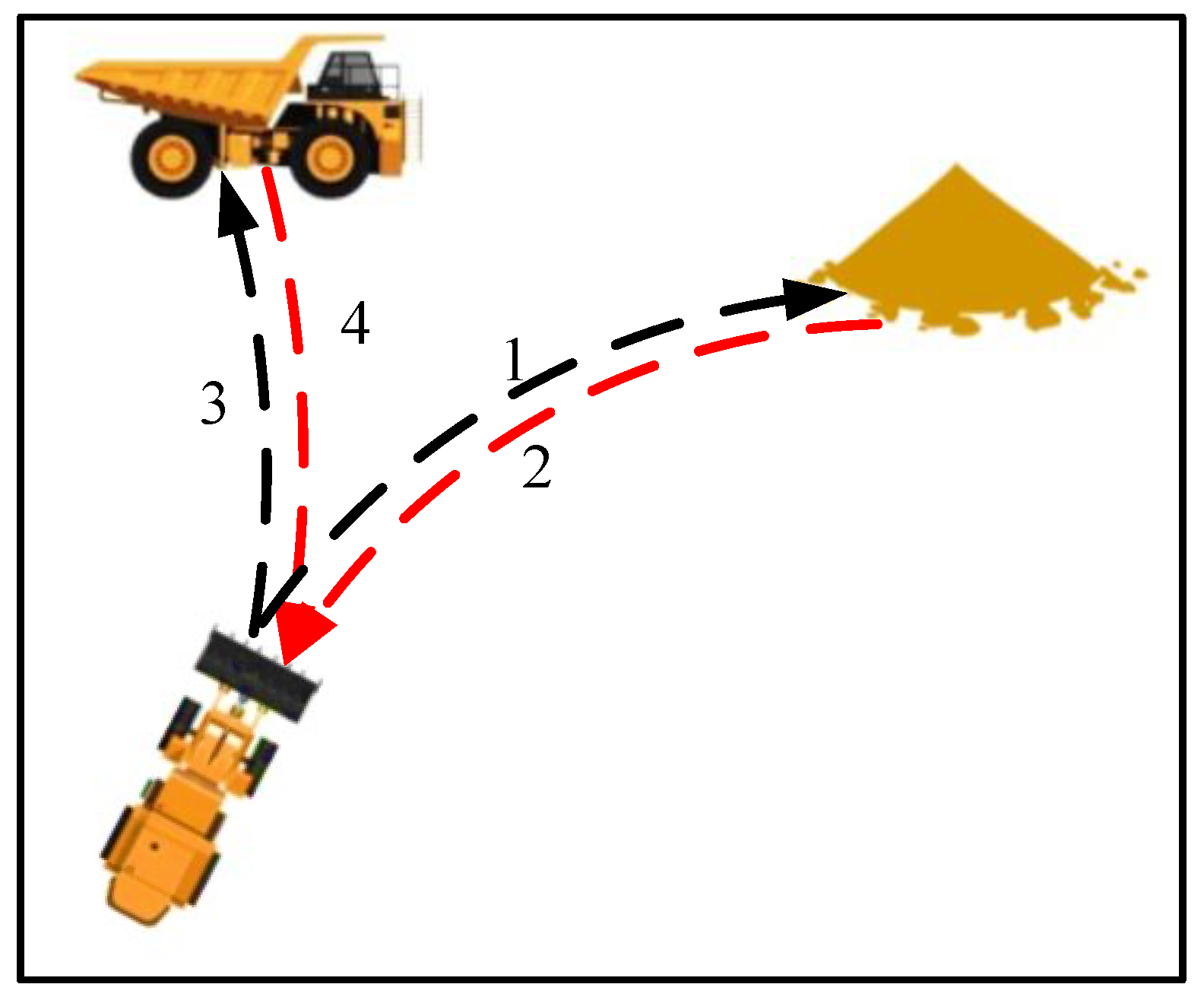 Sensors 25 01135 g002