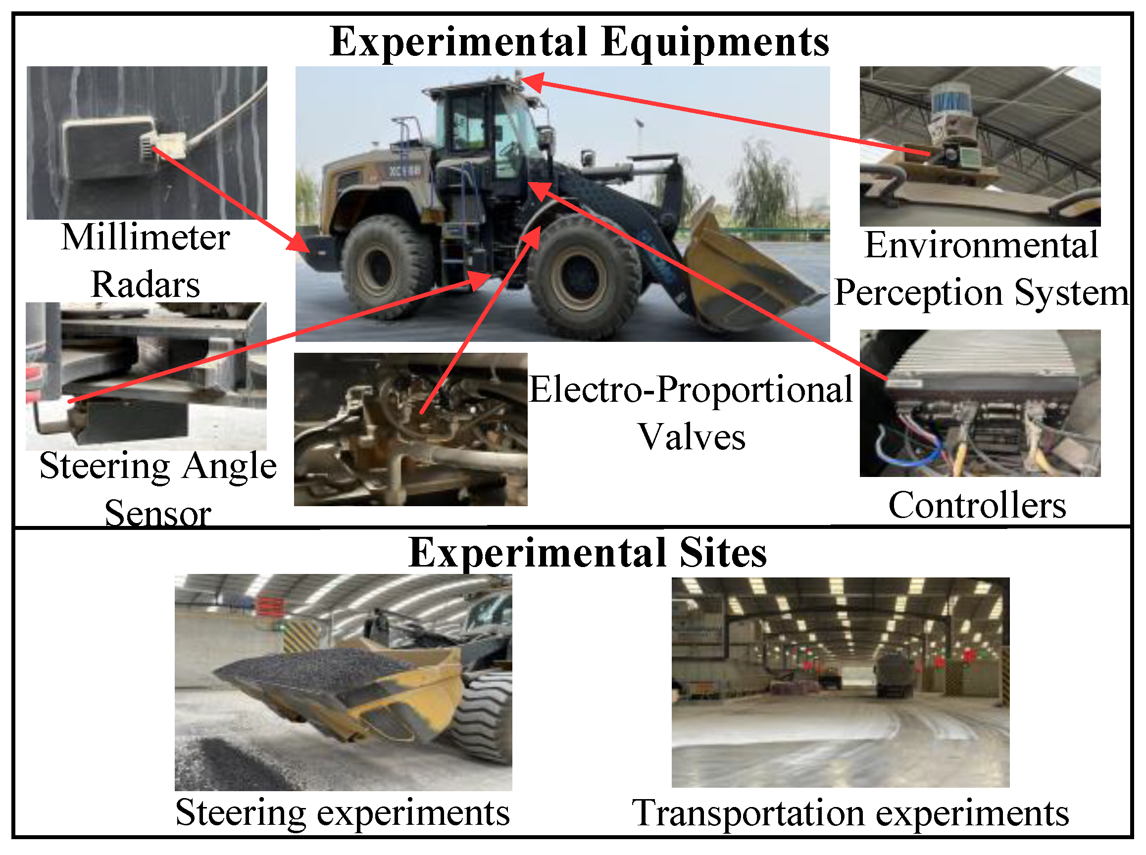 Sensors 25 01135 g008