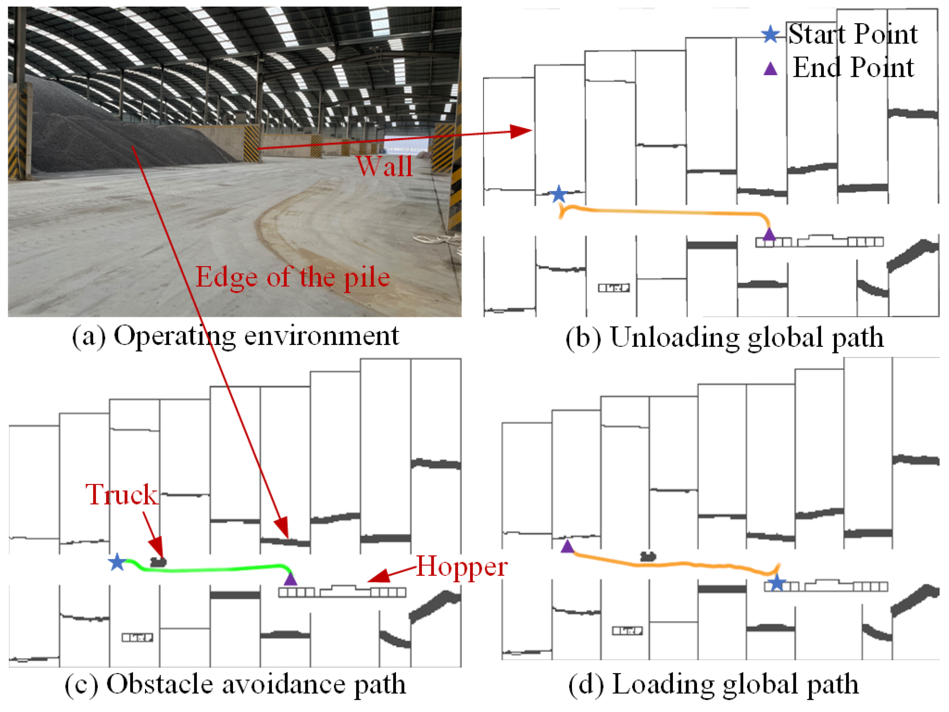 Sensors 25 01135 g009