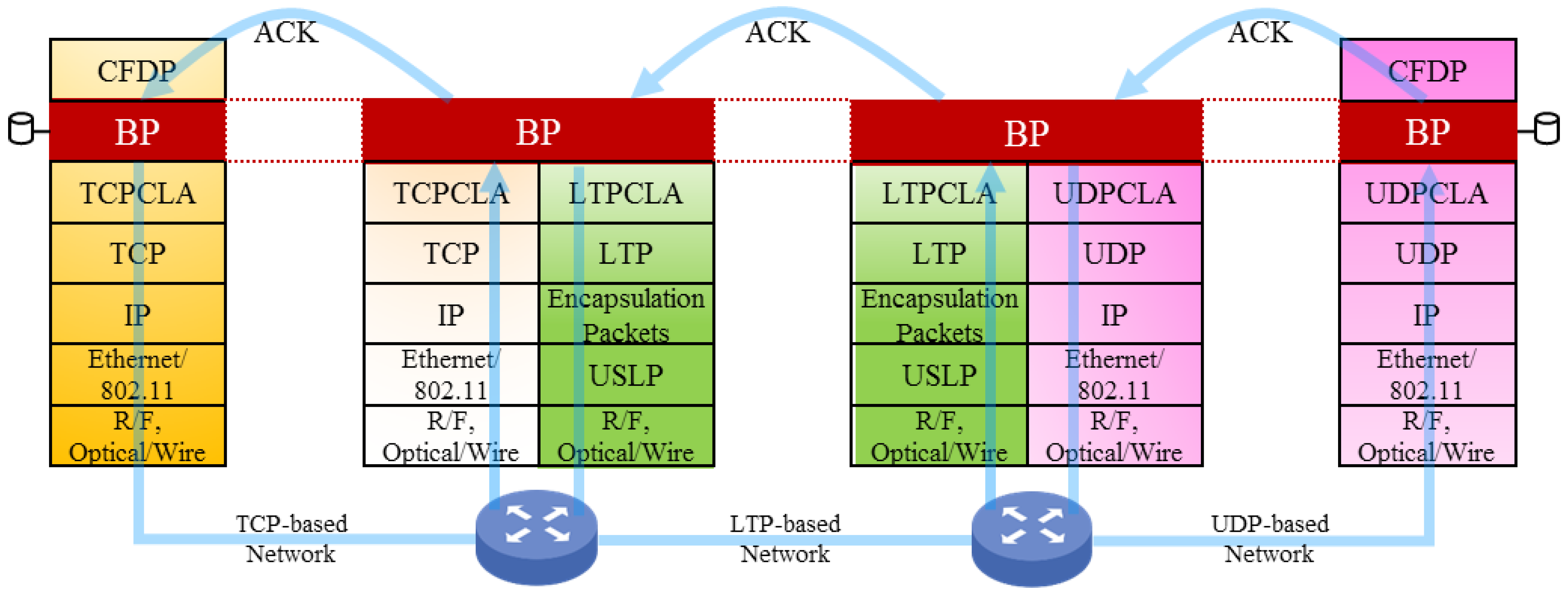 Sensors 25 01136 g001