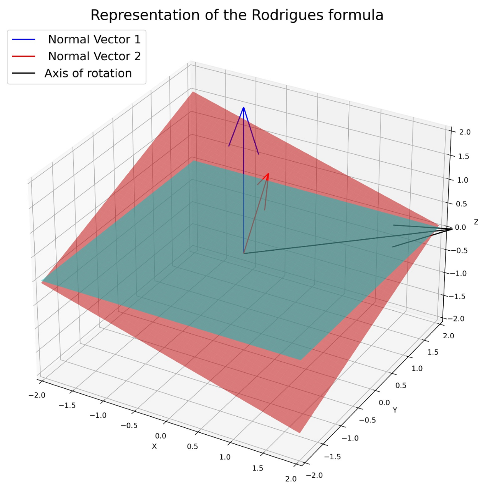 Sensors 25 01137 g006