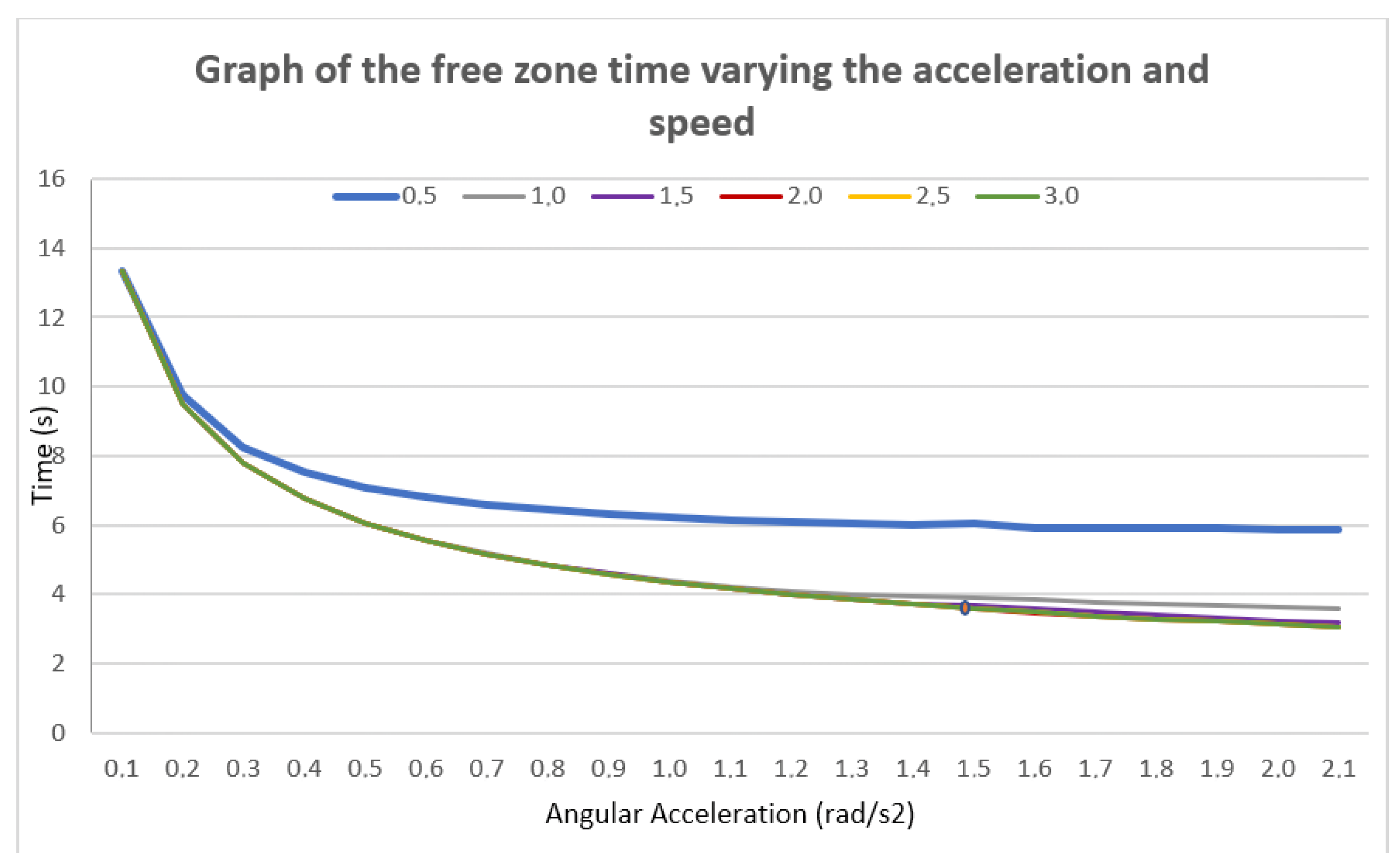 Sensors 25 01137 g011