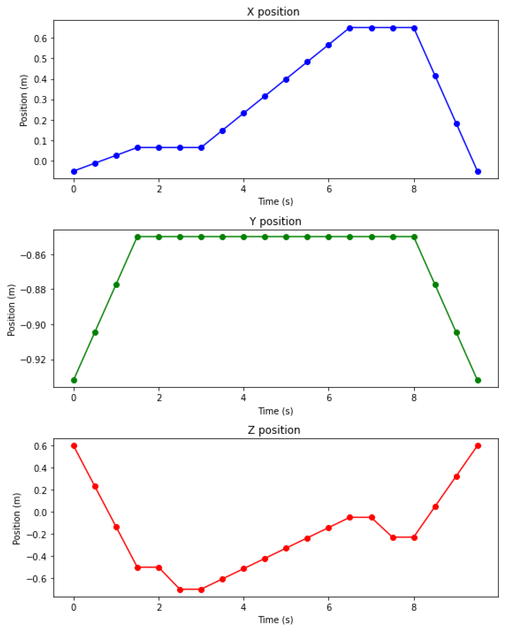 Sensors 25 01137 g012