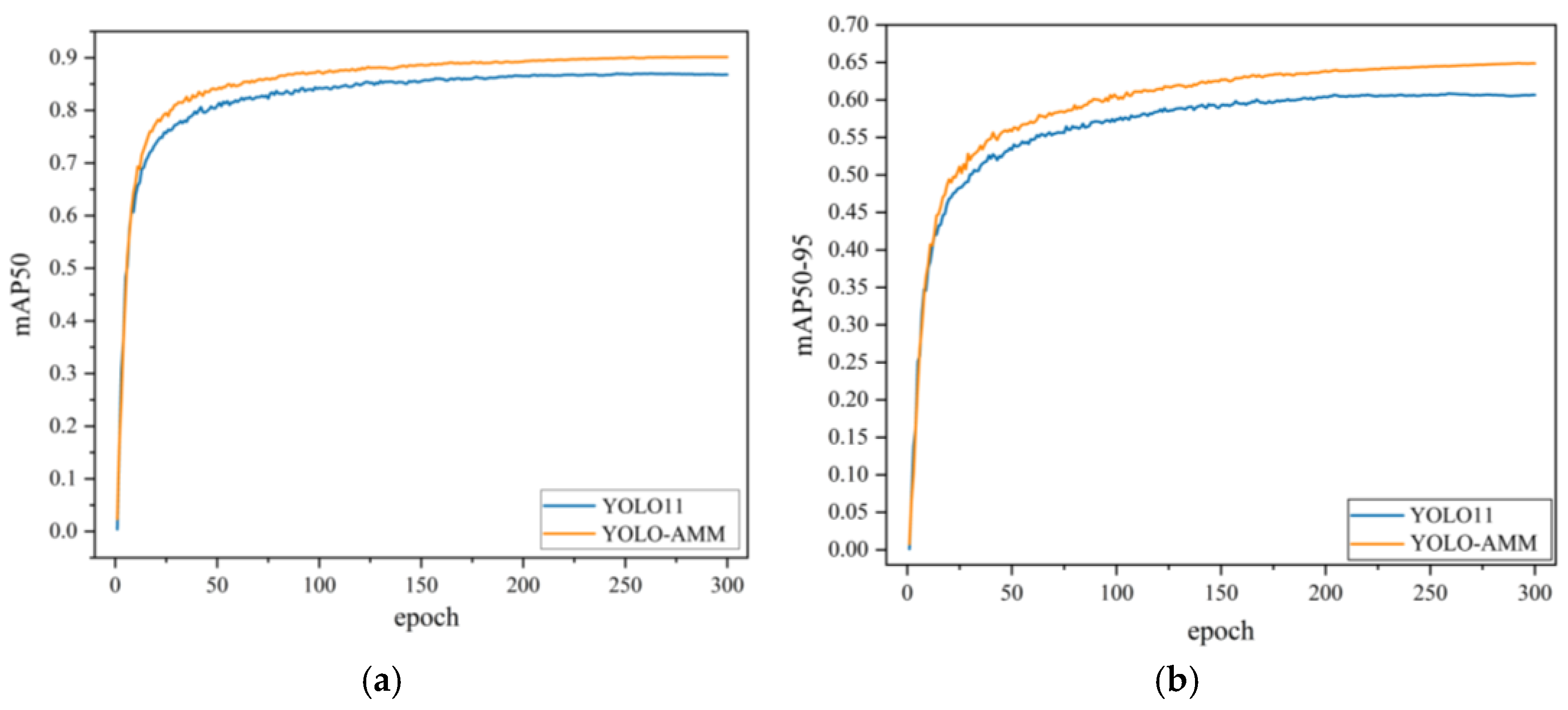 Sensors 25 01142 g011