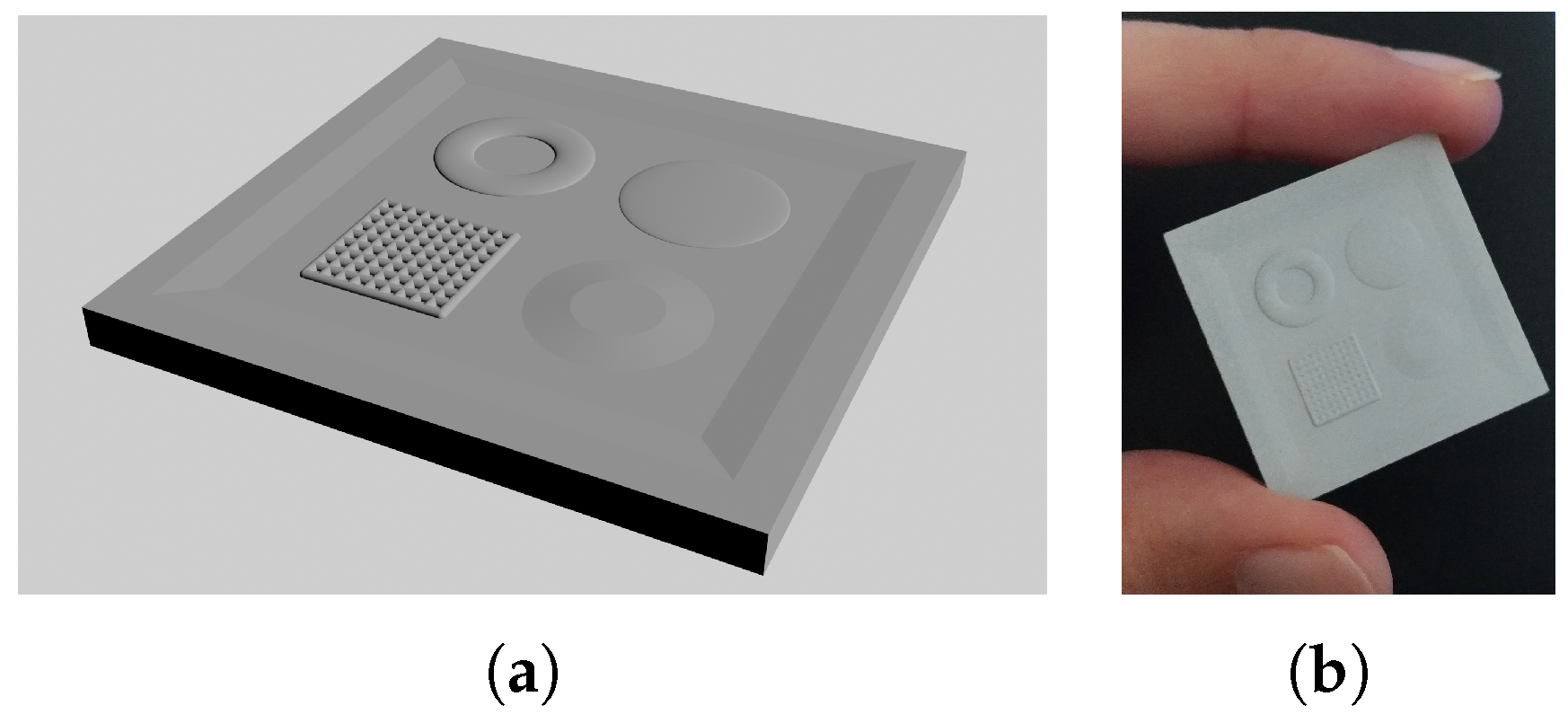 Sensors 25 01143 g007