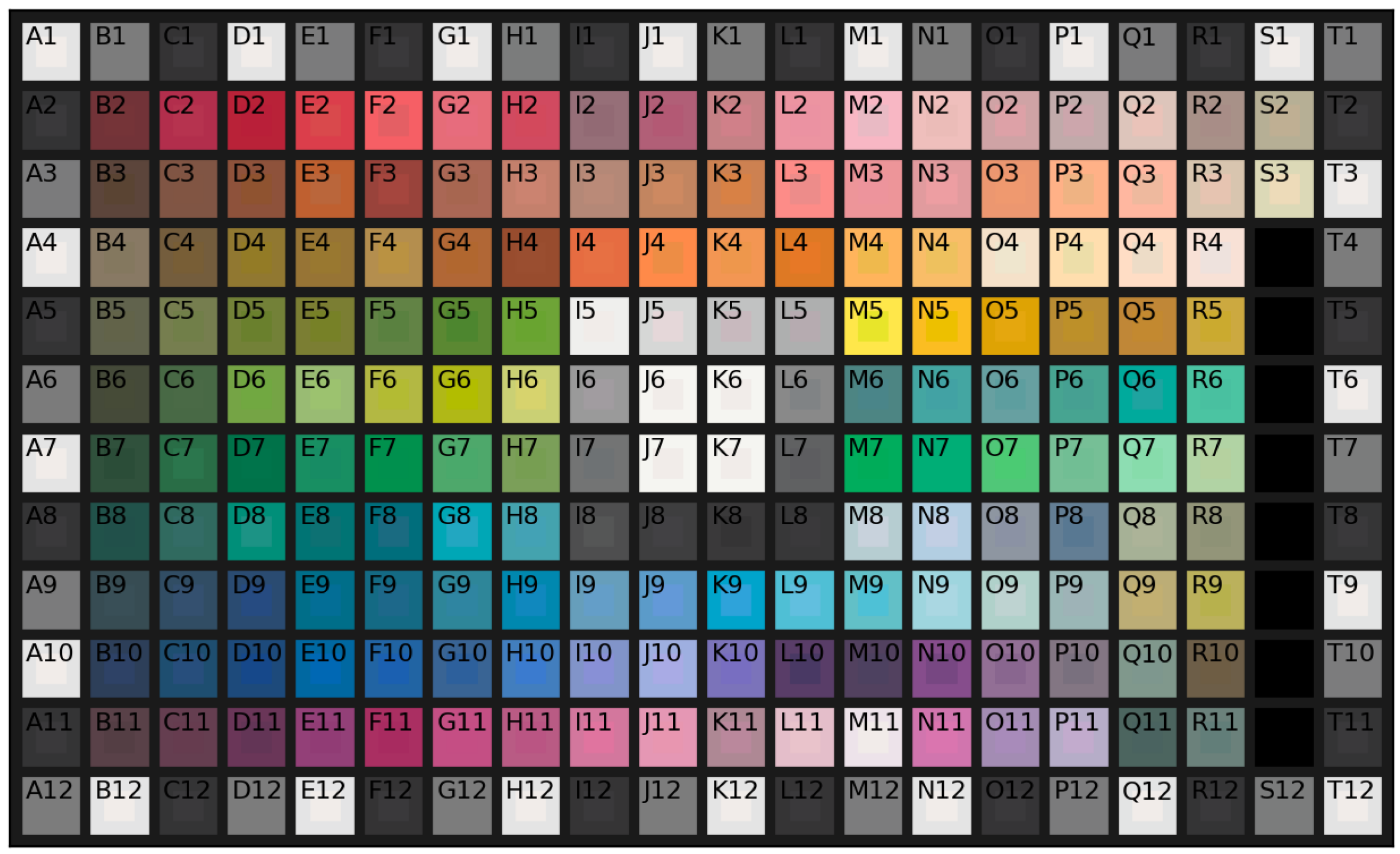Sensors 25 01143 g008