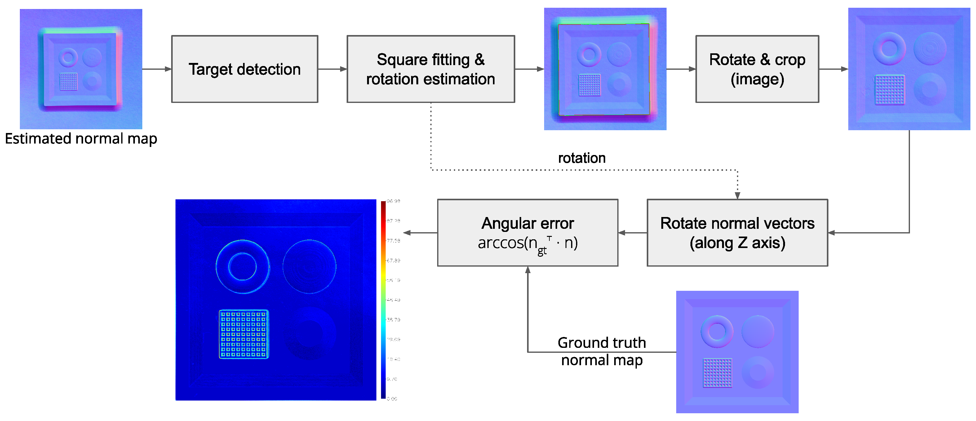Sensors 25 01143 g009
