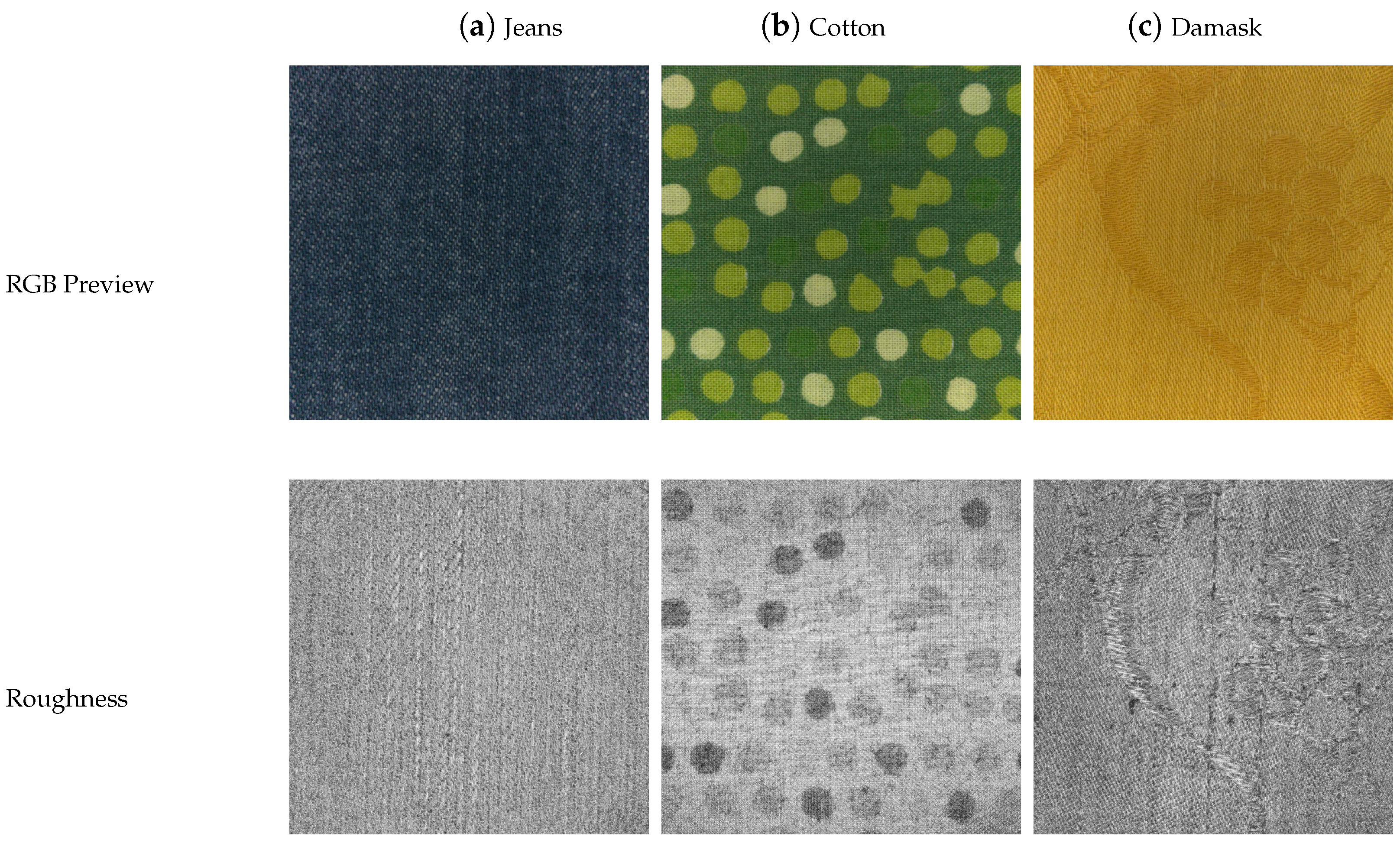 Sensors 25 01143 g010