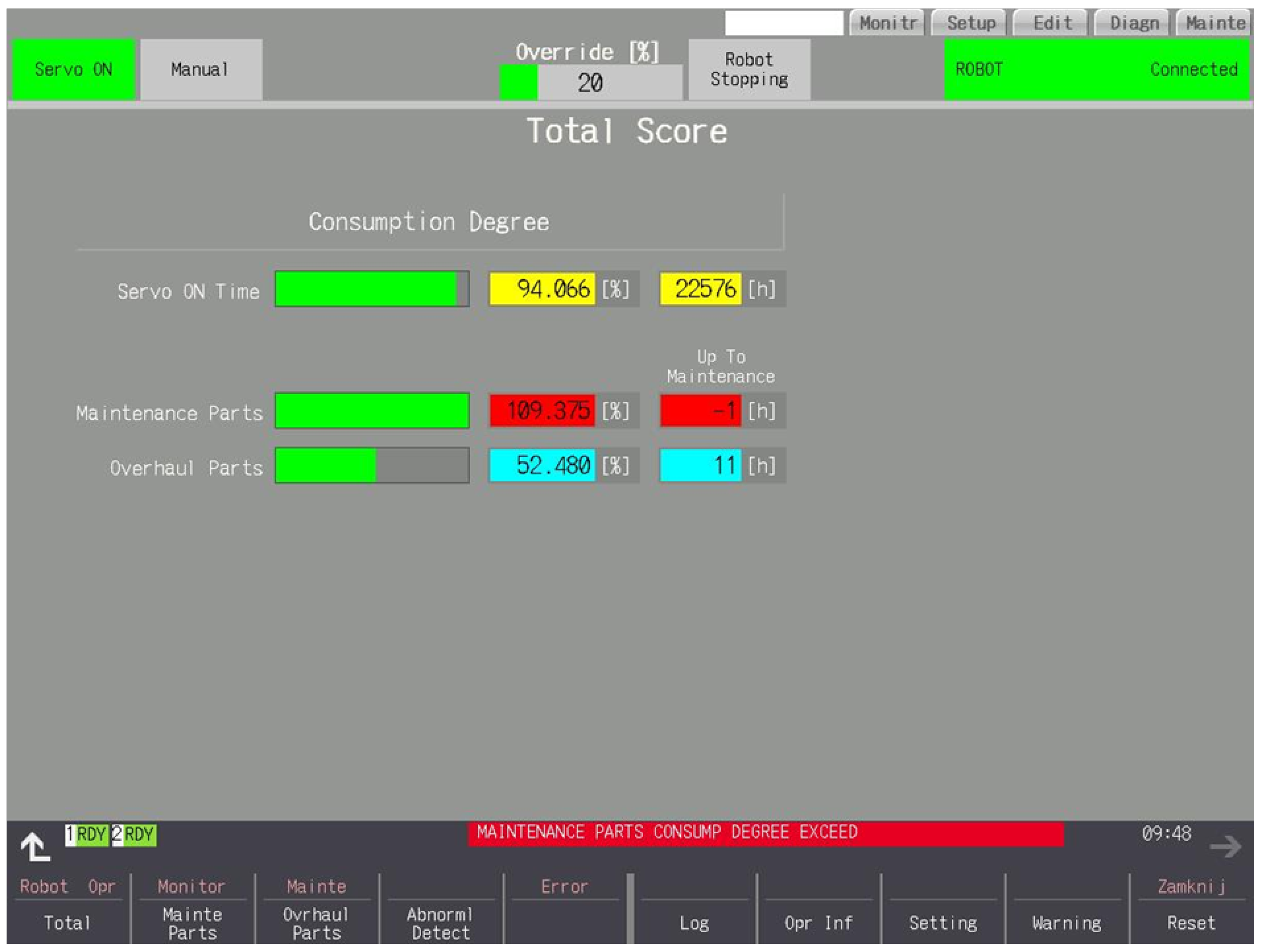 Sensors 25 01154 g006