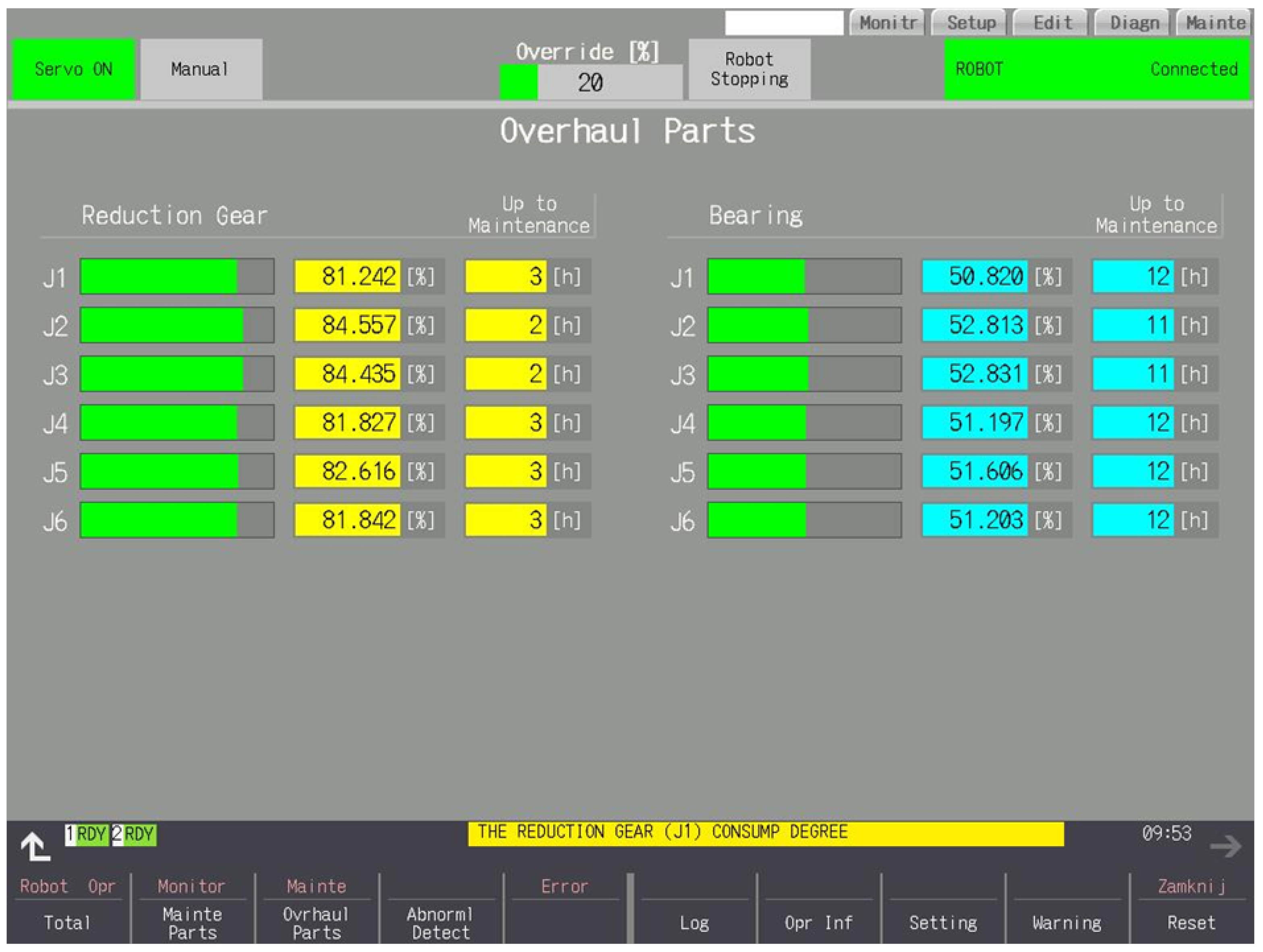 Sensors 25 01154 g008