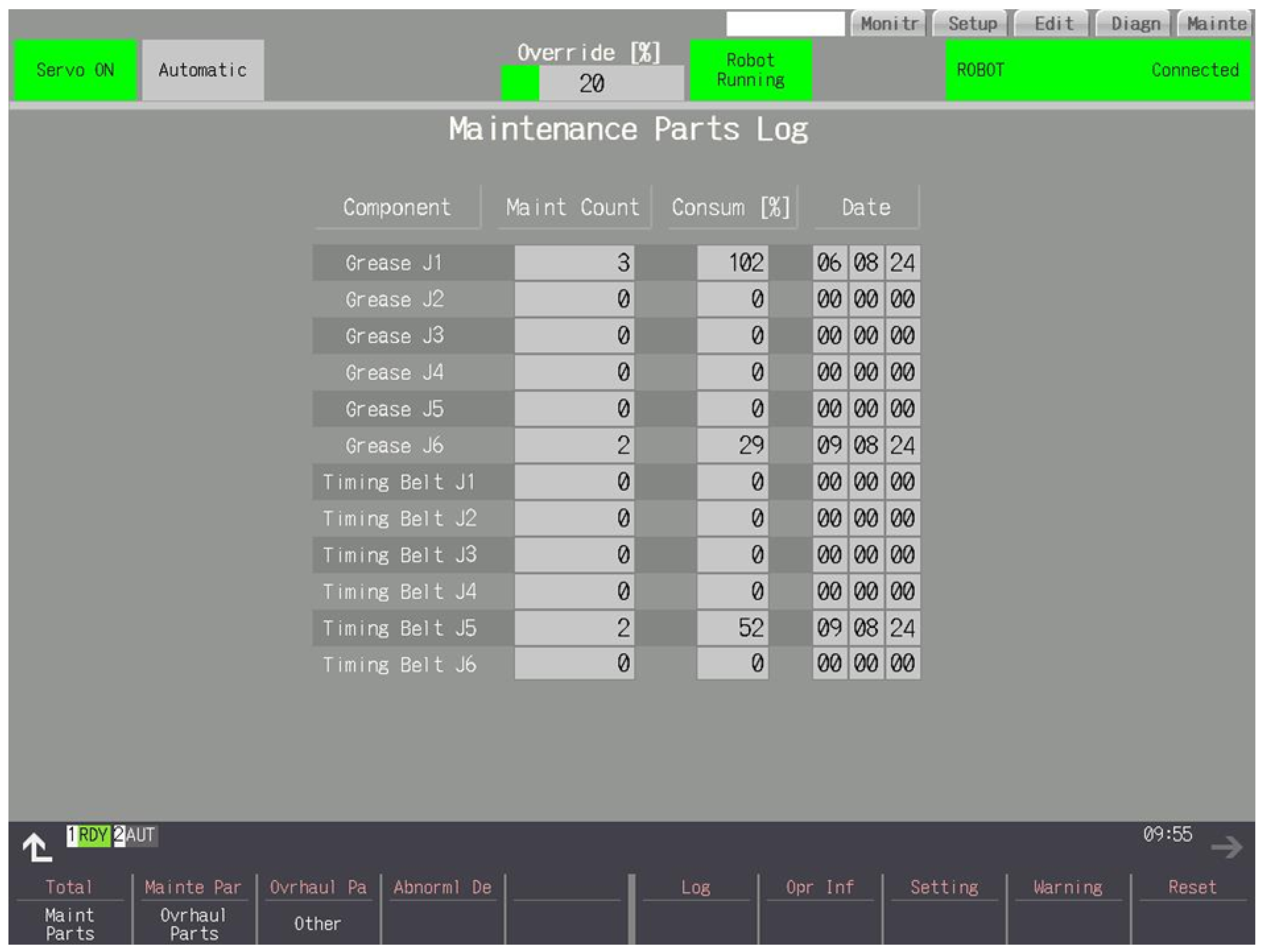 Sensors 25 01154 g010
