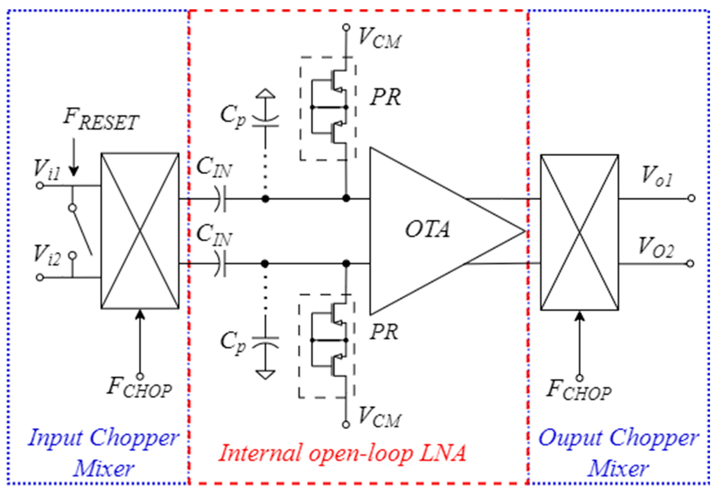 Sensors 25 01157 g003