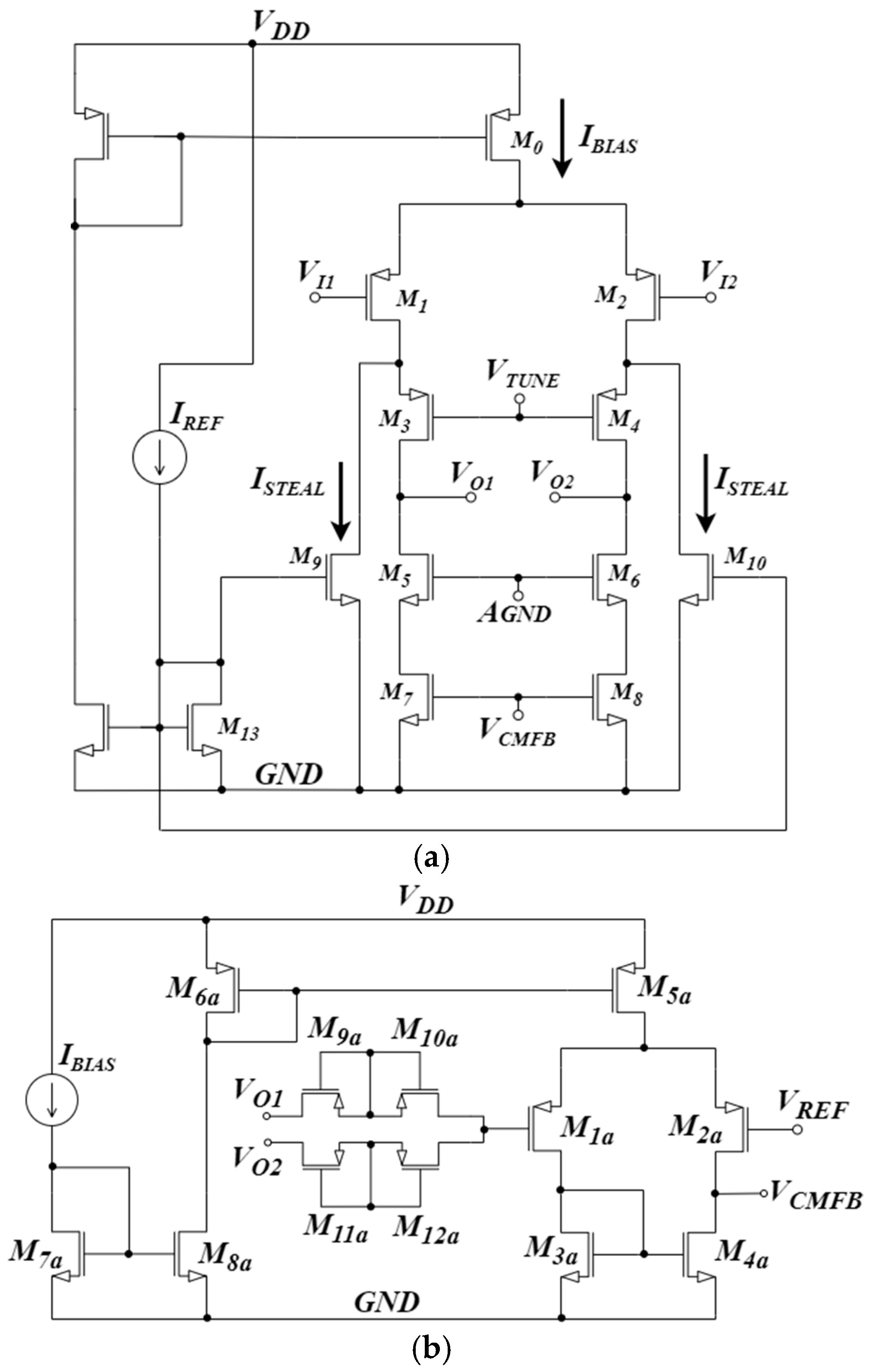 Sensors 25 01157 g004