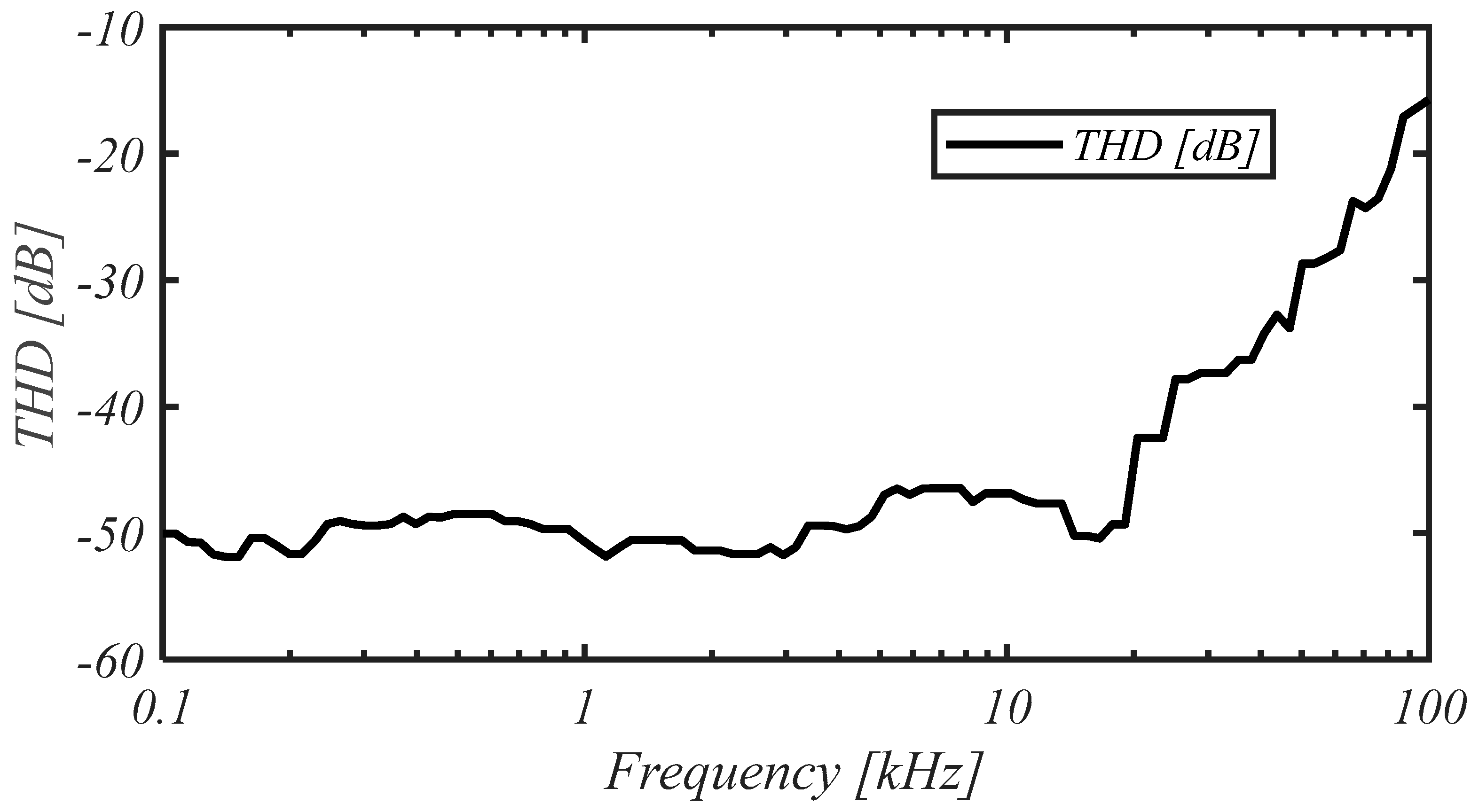 Sensors 25 01157 g015