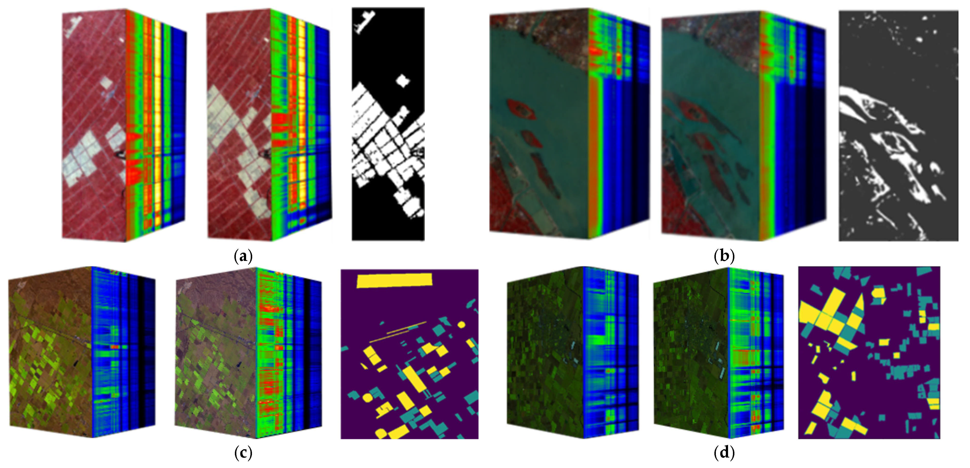 Sensors 25 01158 g004