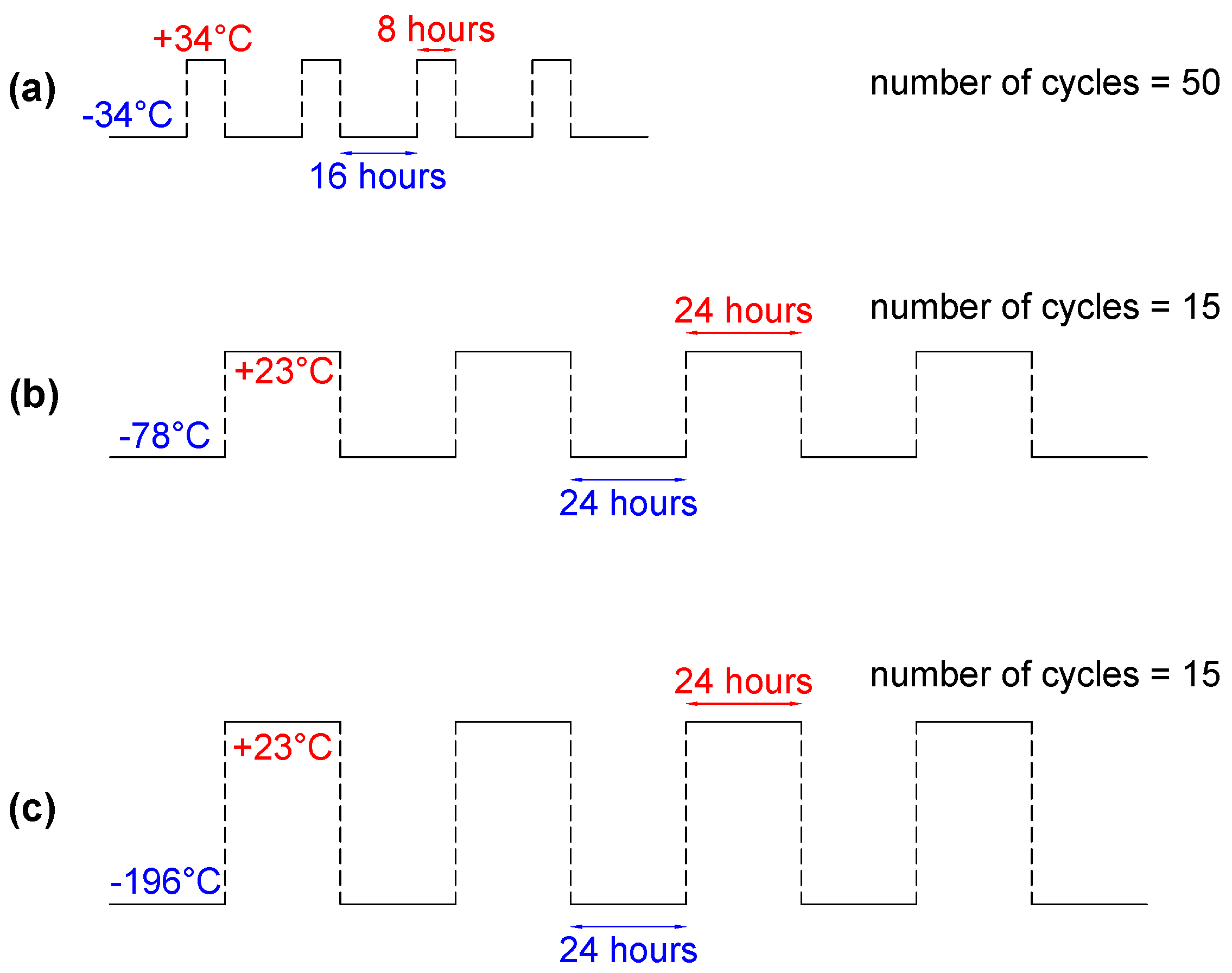 Sensors 25 01160 g001