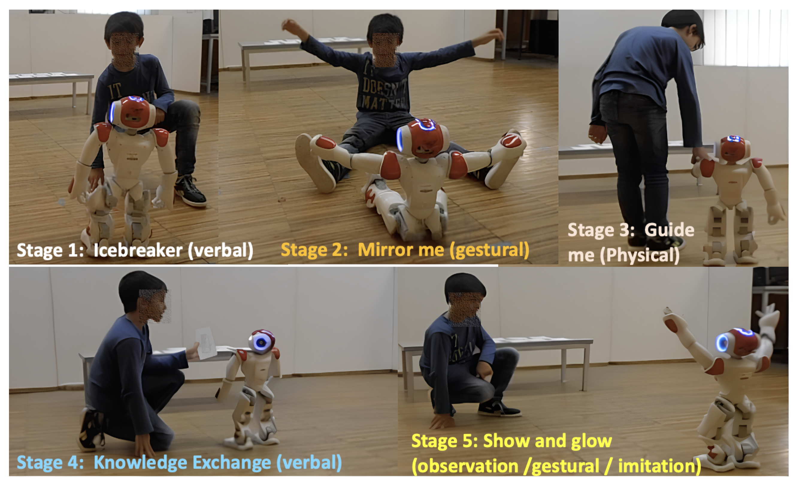 Sensors 25 01161 g001