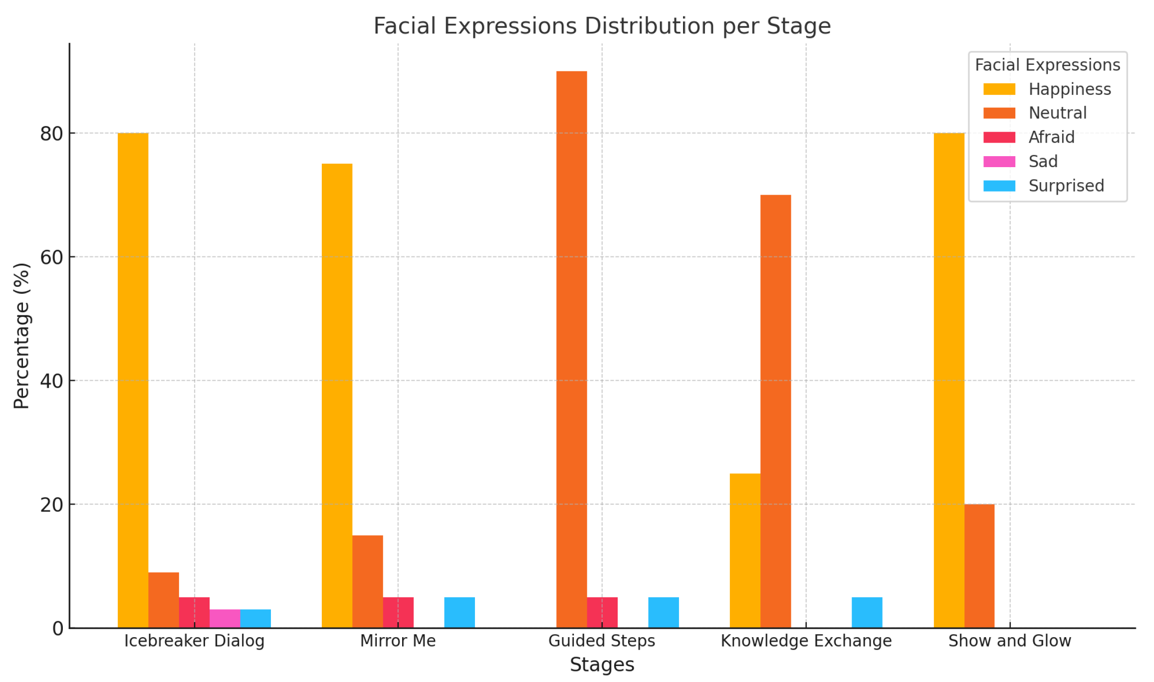 Sensors 25 01161 g003