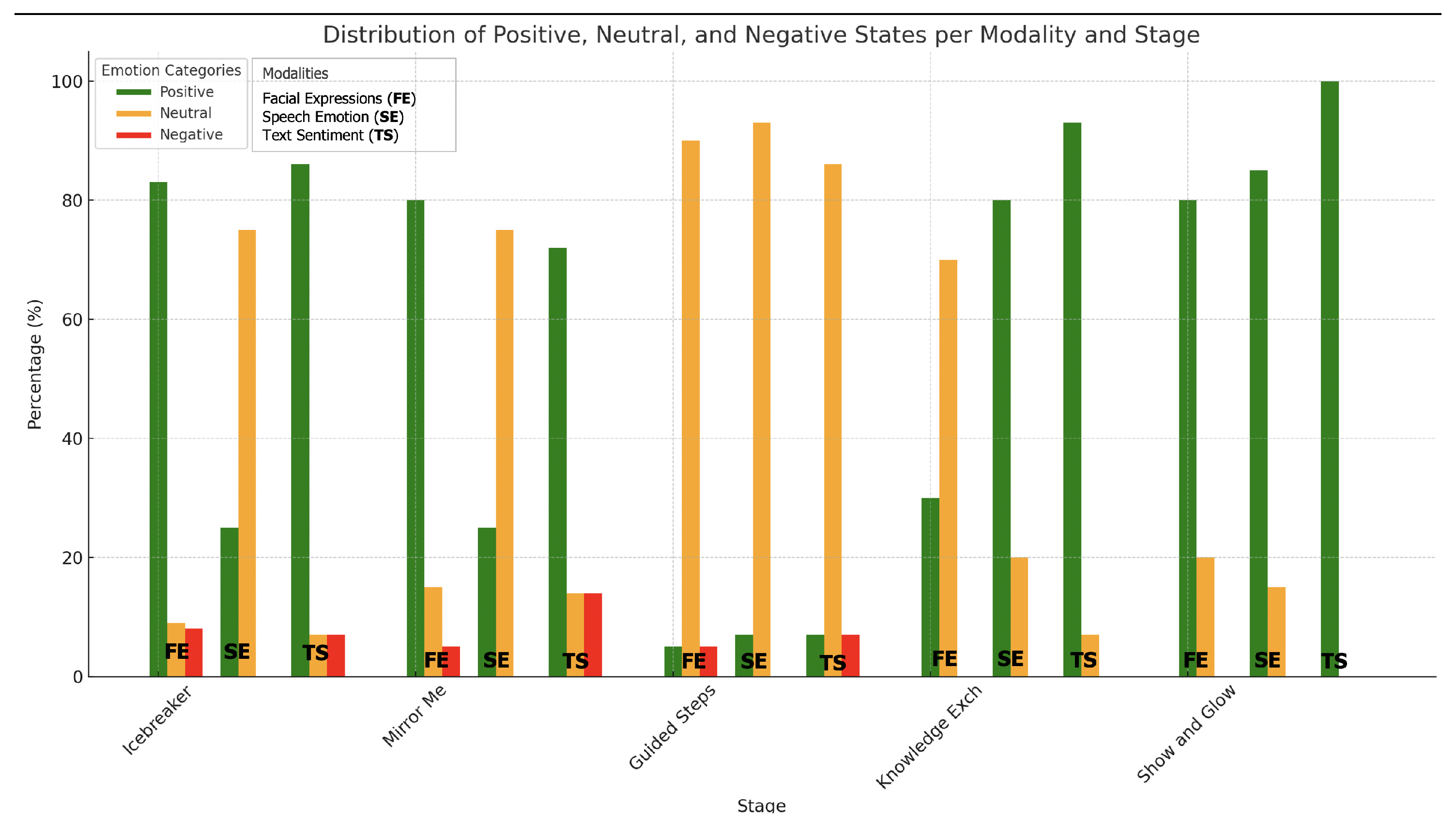 Sensors 25 01161 g006