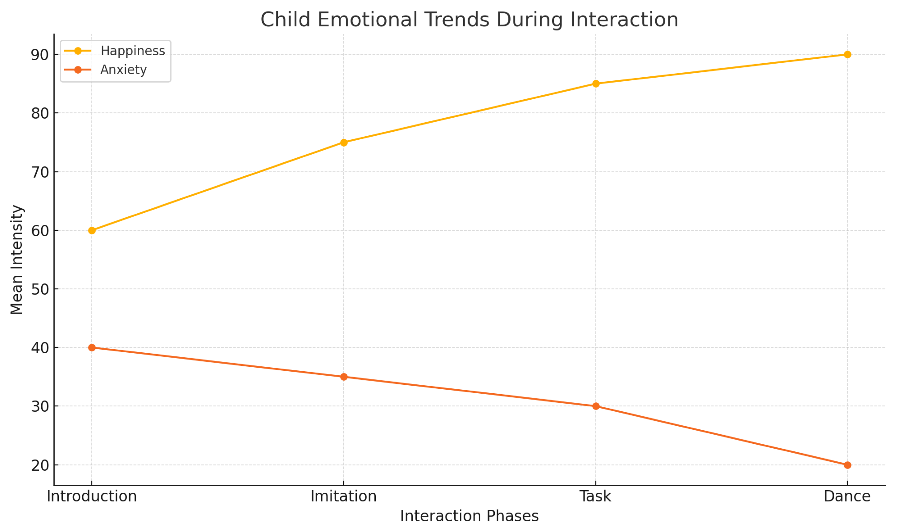 Sensors 25 01161 g008