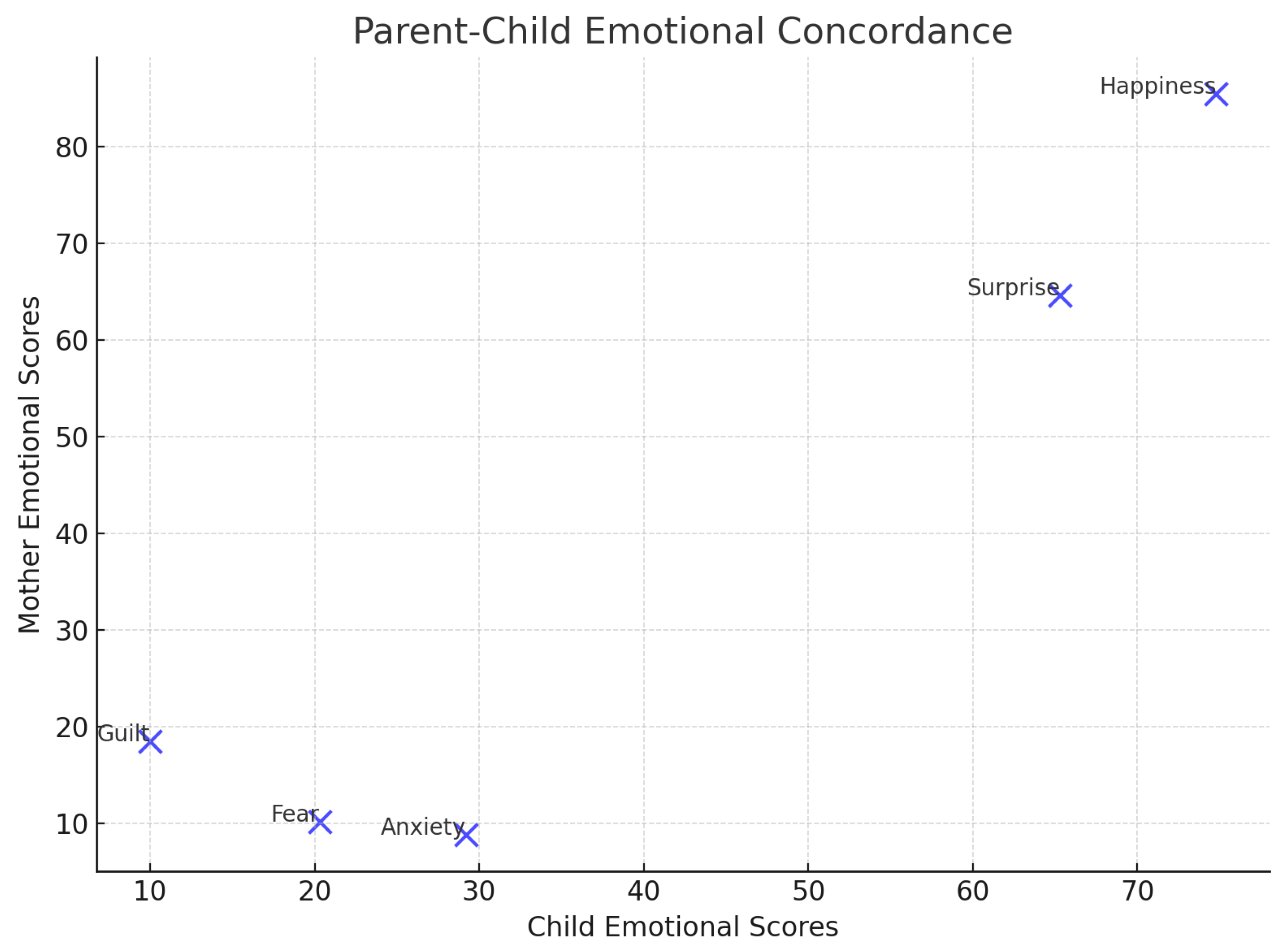 Sensors 25 01161 g009