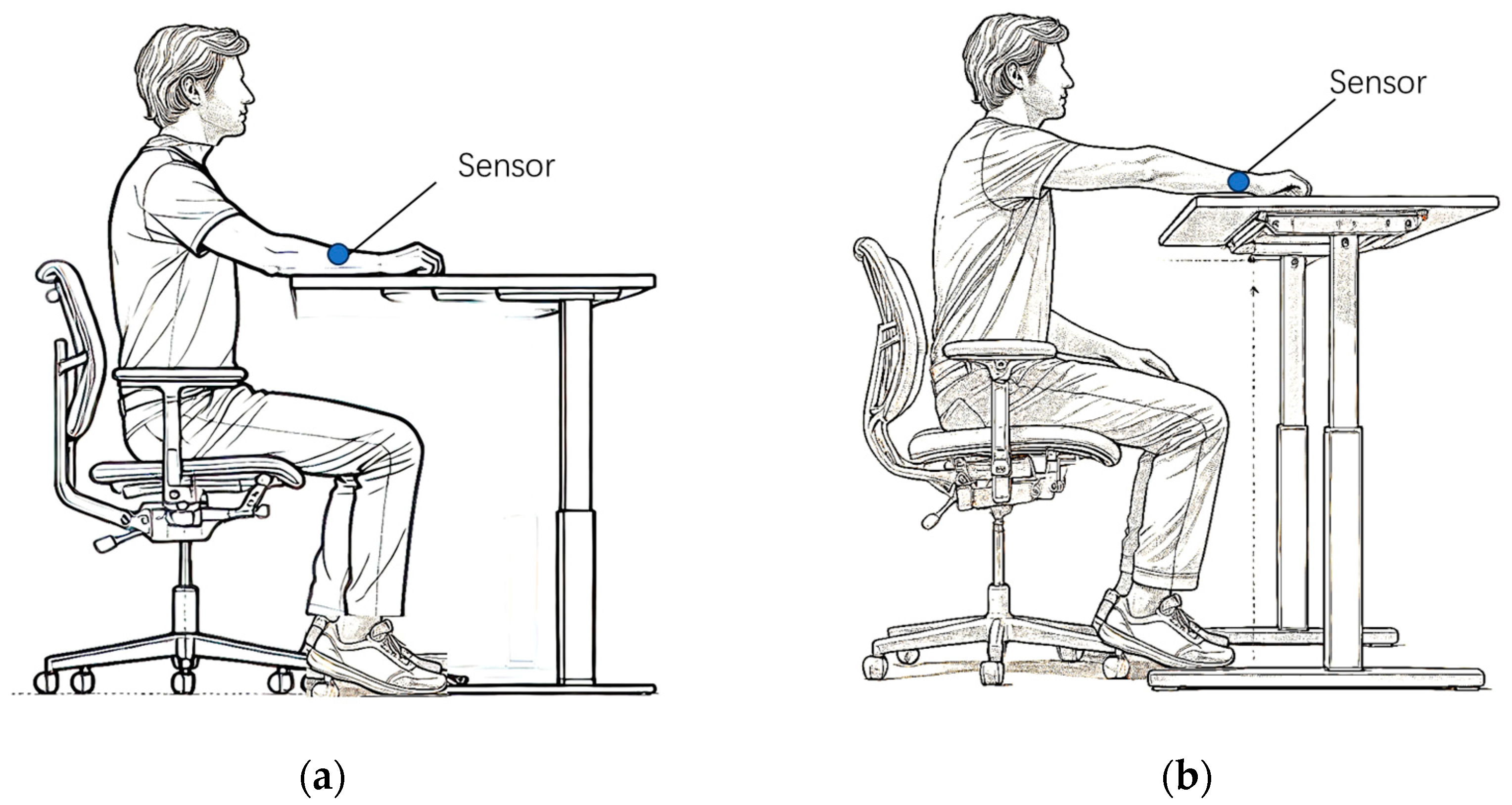 Sensors 25 01162 g004