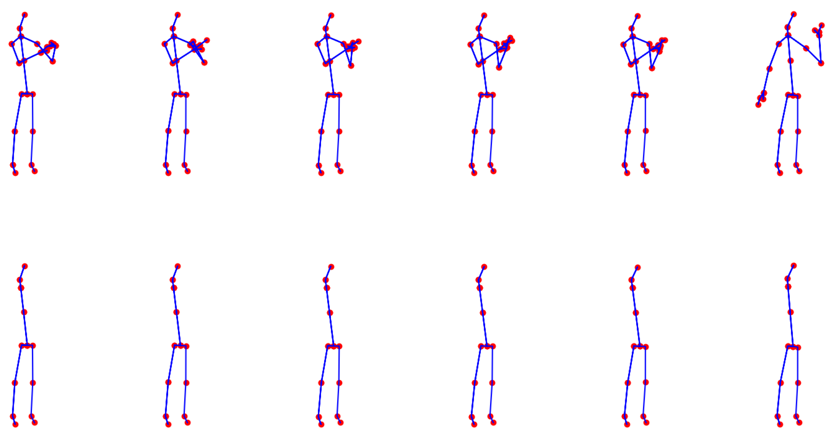 Sensors 25 01163 g006