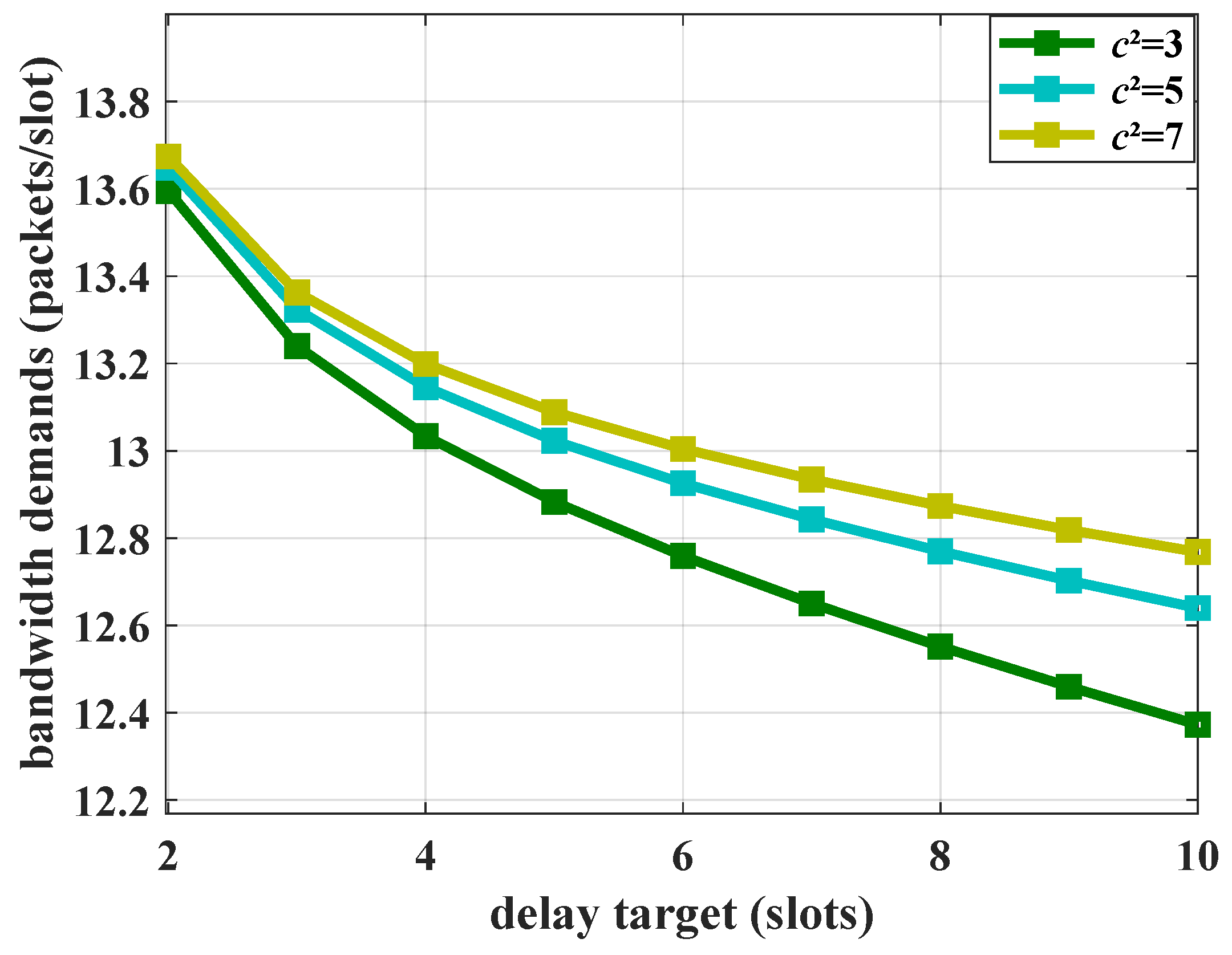 Sensors 25 01164 g008