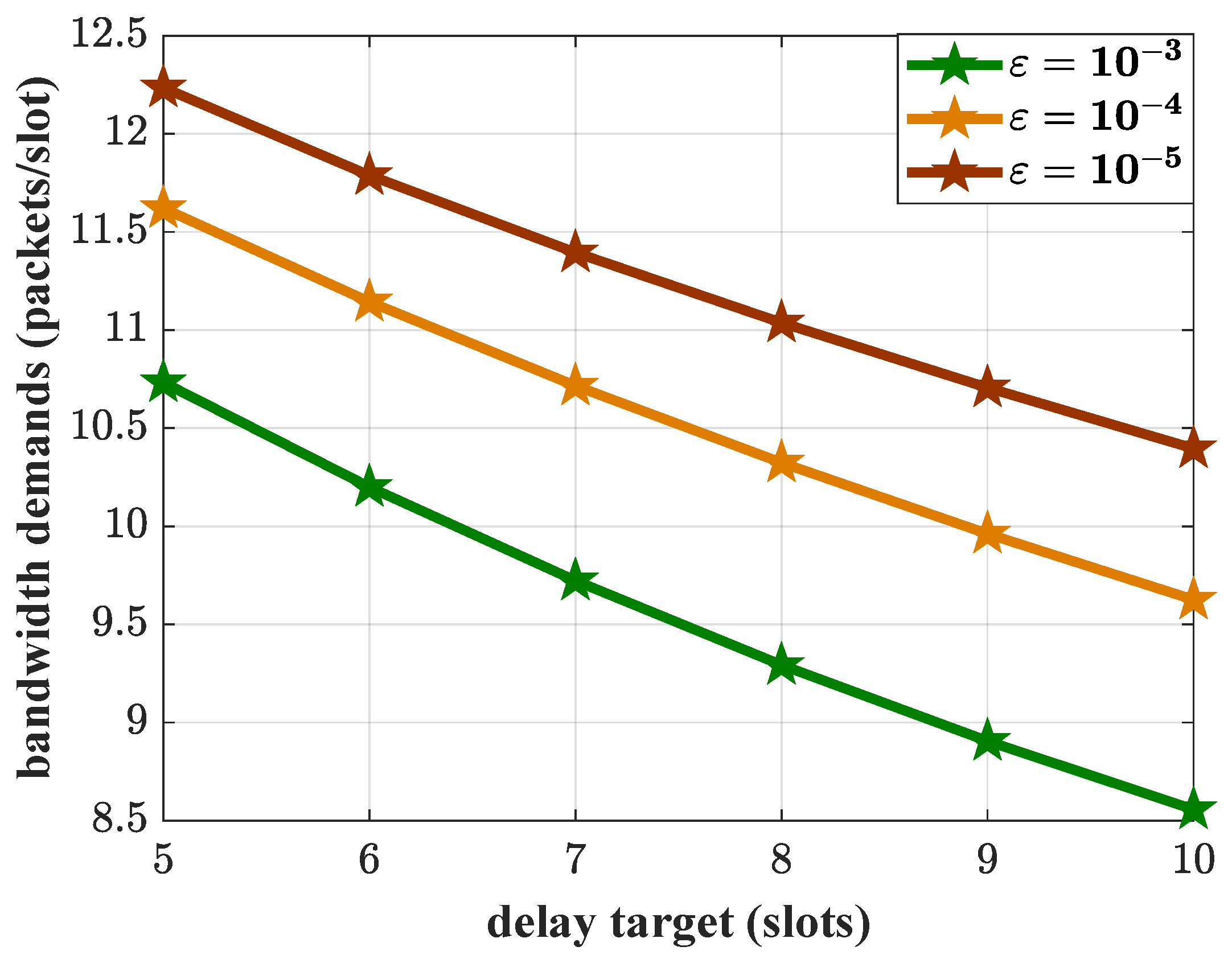 Sensors 25 01164 g009