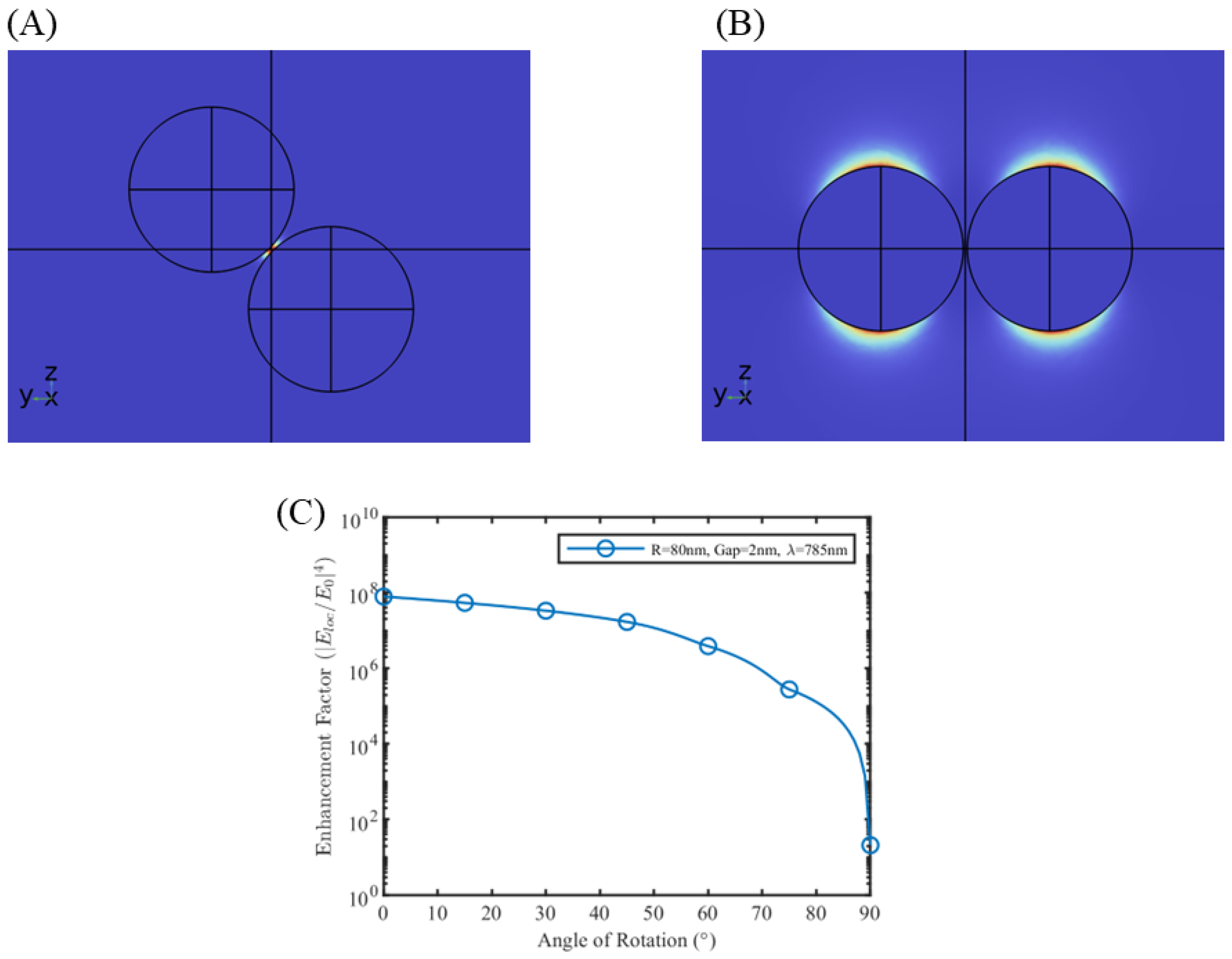Sensors 25 01165 g004