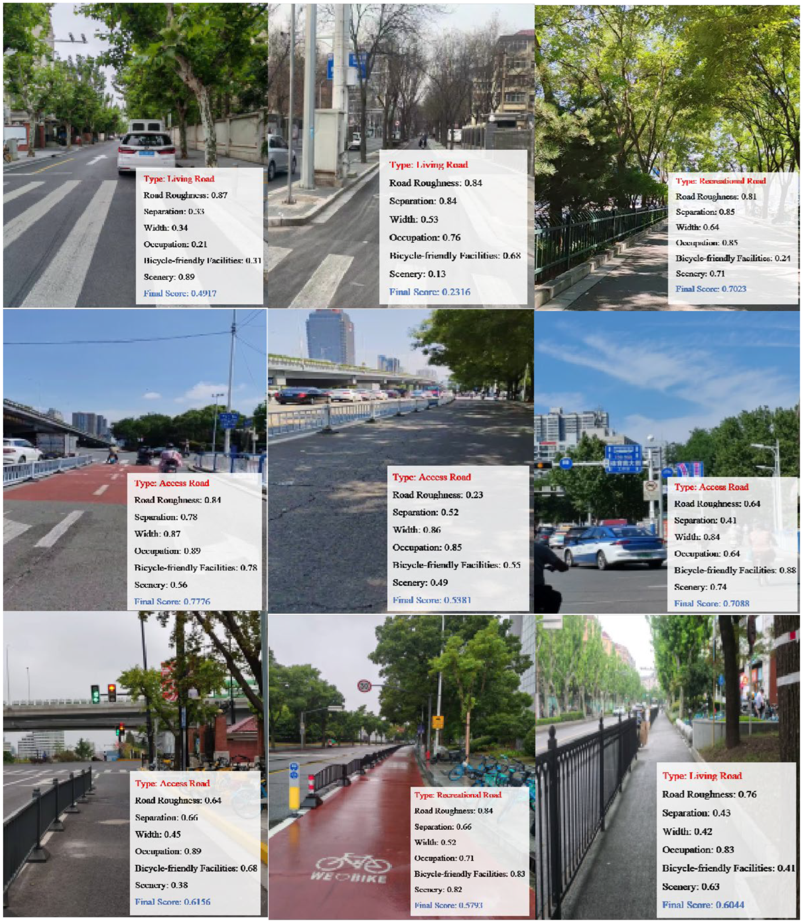 Sensors 25 01168 g016