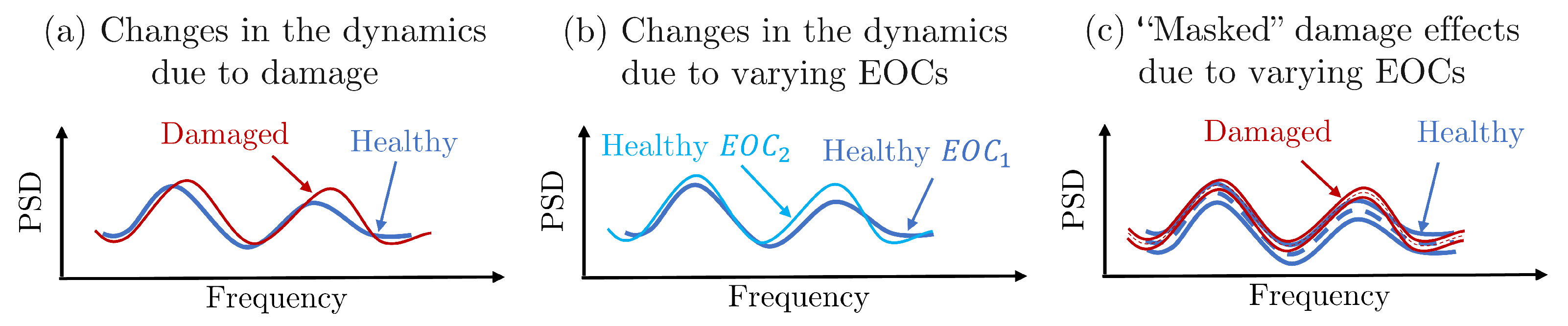 Sensors 25 01170 g001