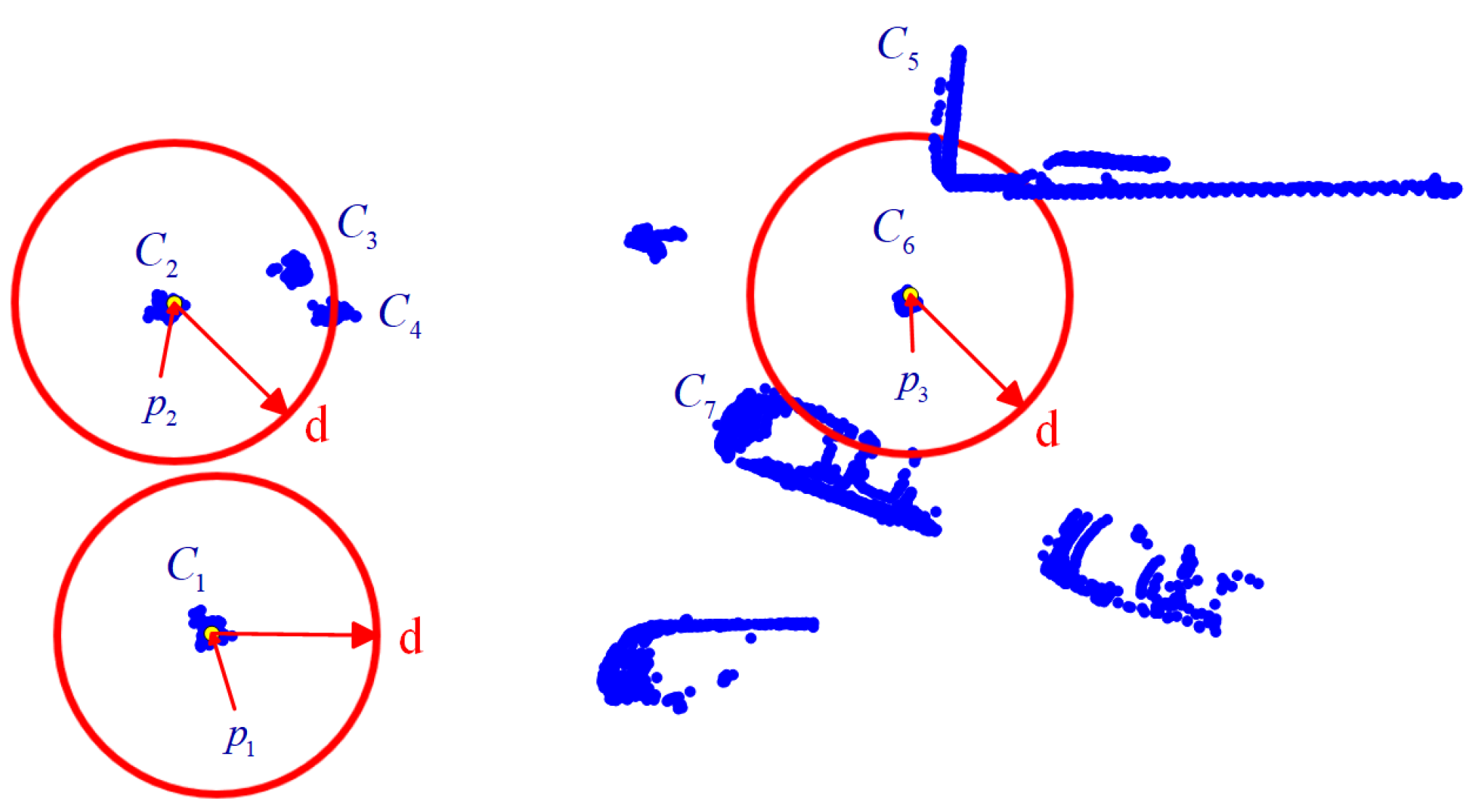 Sensors 25 01174 g001