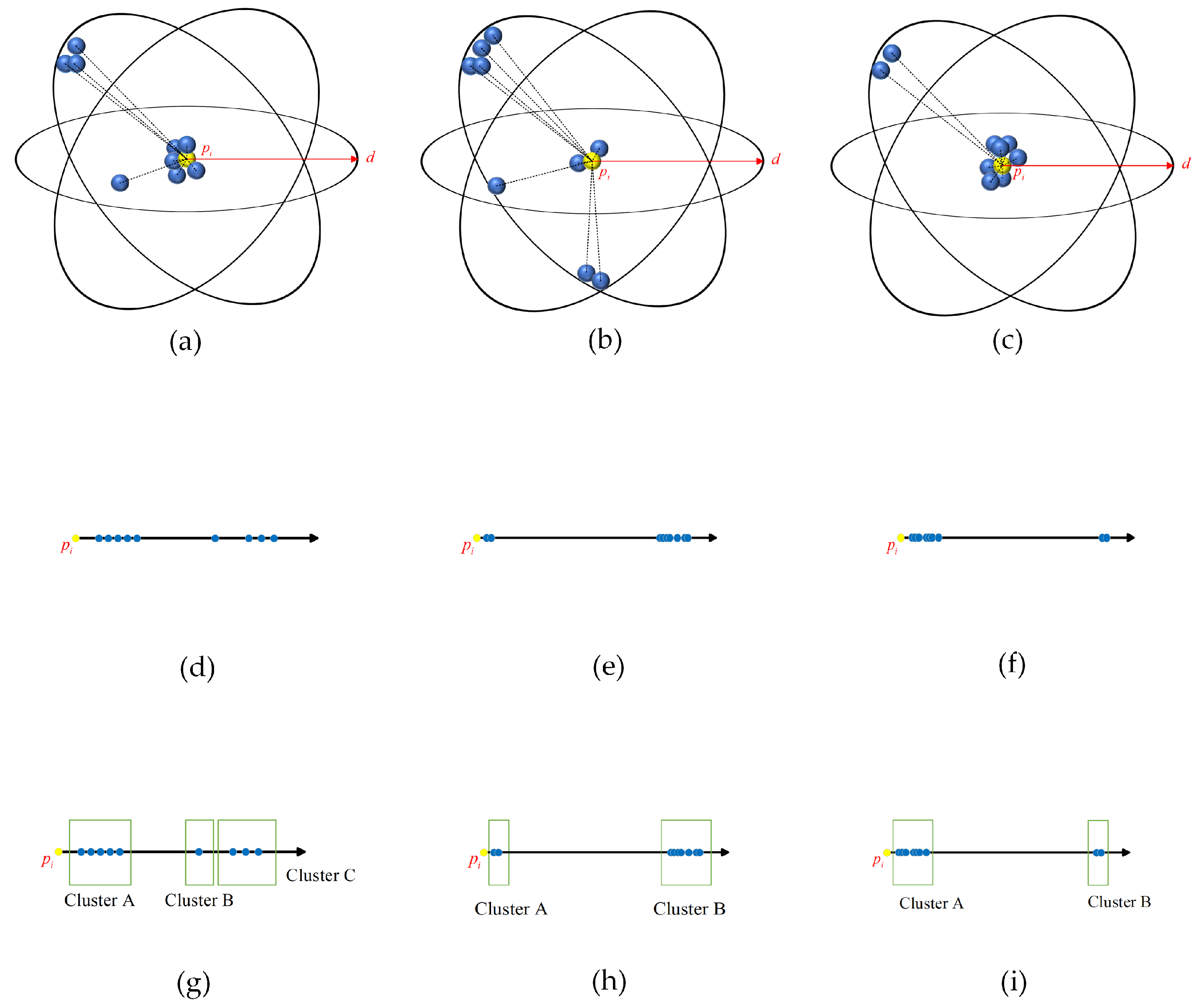 Sensors 25 01174 g002