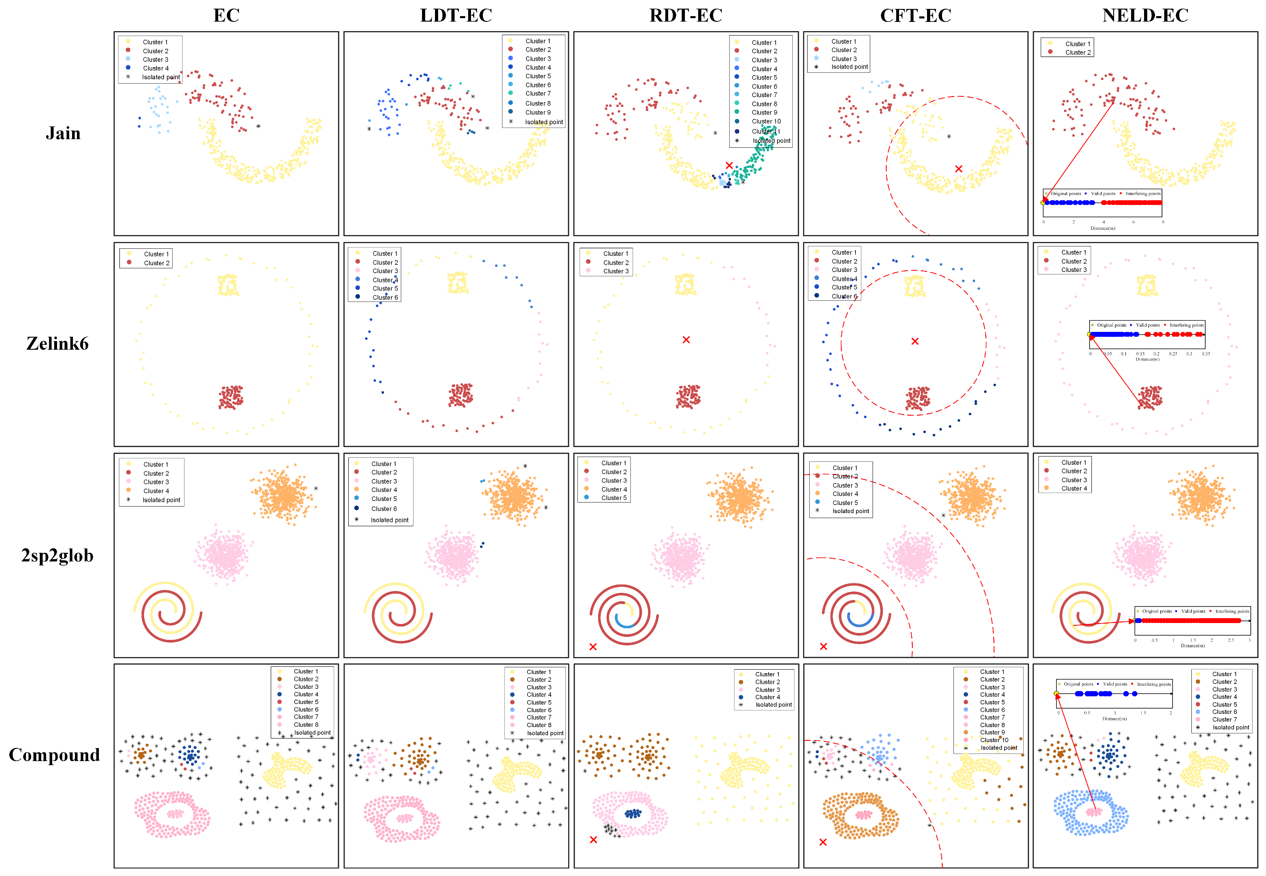 Sensors 25 01174 g005