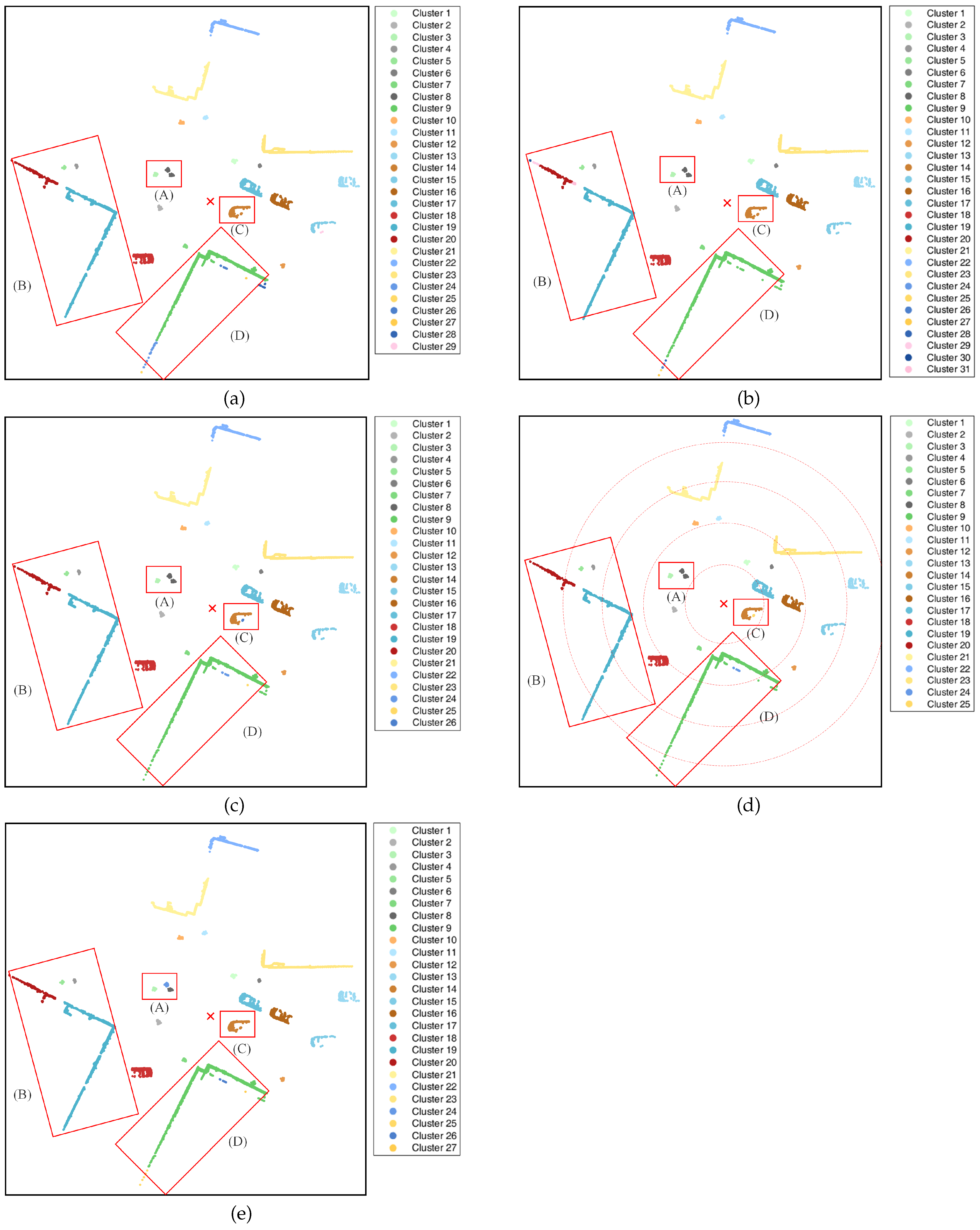Sensors 25 01174 g007