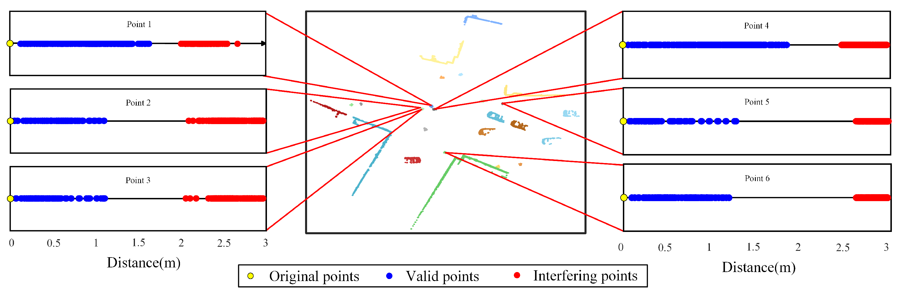 Sensors 25 01174 g009