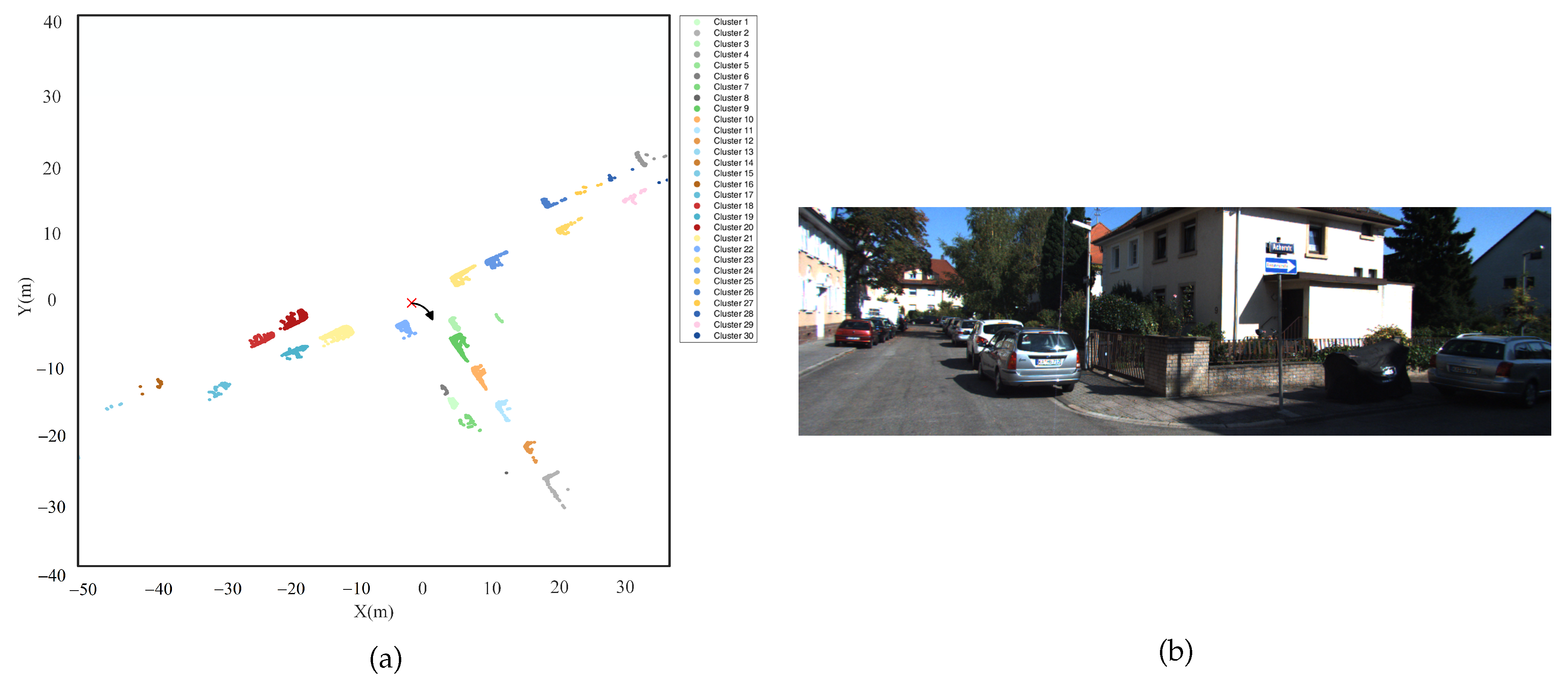 Sensors 25 01174 g010