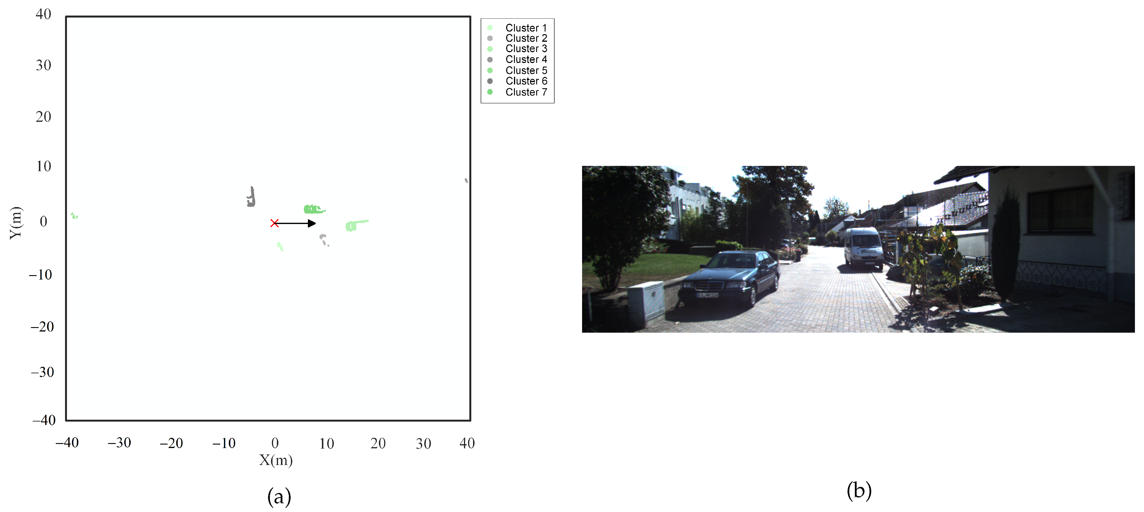 Sensors 25 01174 g012