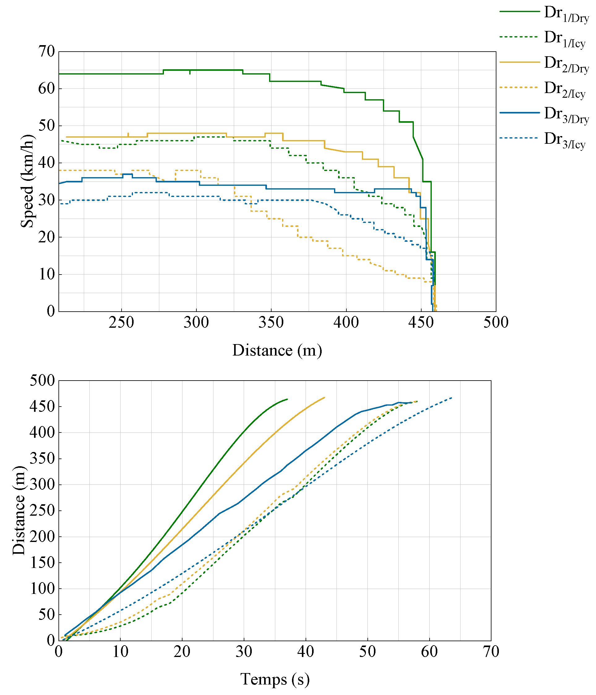 Sensors 25 01175 g001